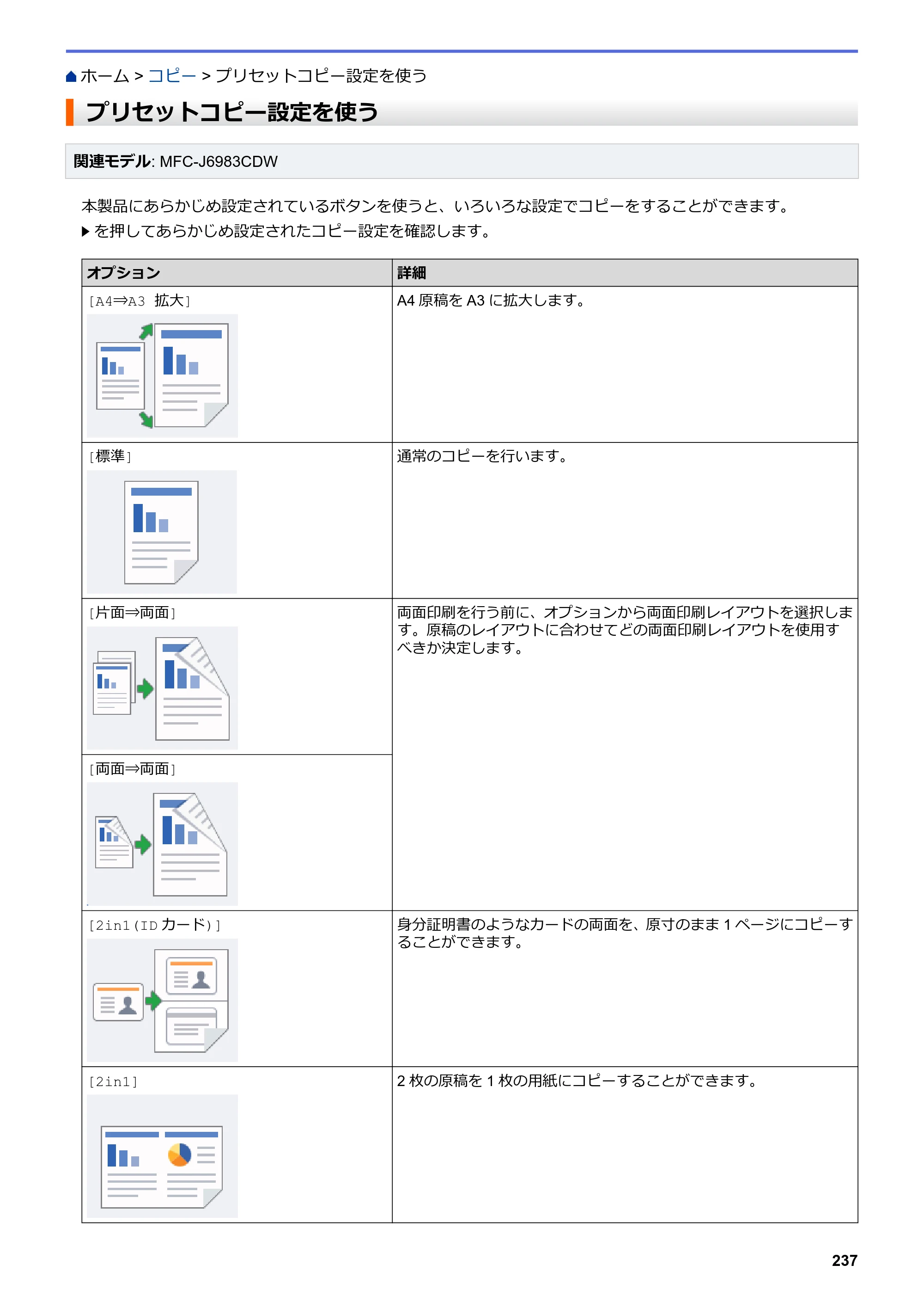 ブラザー MFC-J6583CDW / MFC-J6983CDW オンラインユーザーズガイド（印刷用） — プリセットコピー設定を使う — 原本ページ — 244ページ