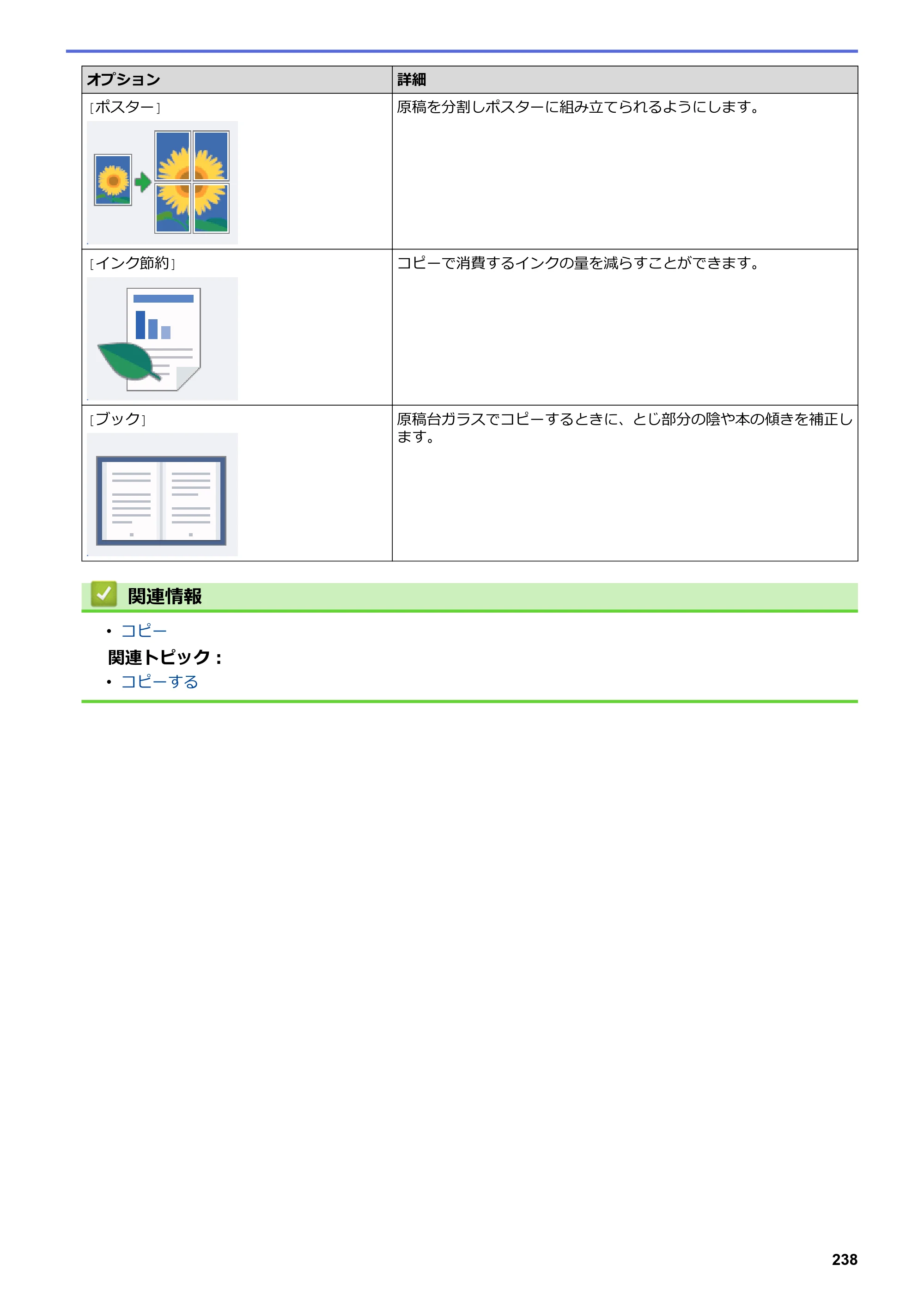 ブラザー MFC-J6583CDW / MFC-J6983CDW オンラインユーザーズガイド（印刷用） — 原本ページ — 245ページ