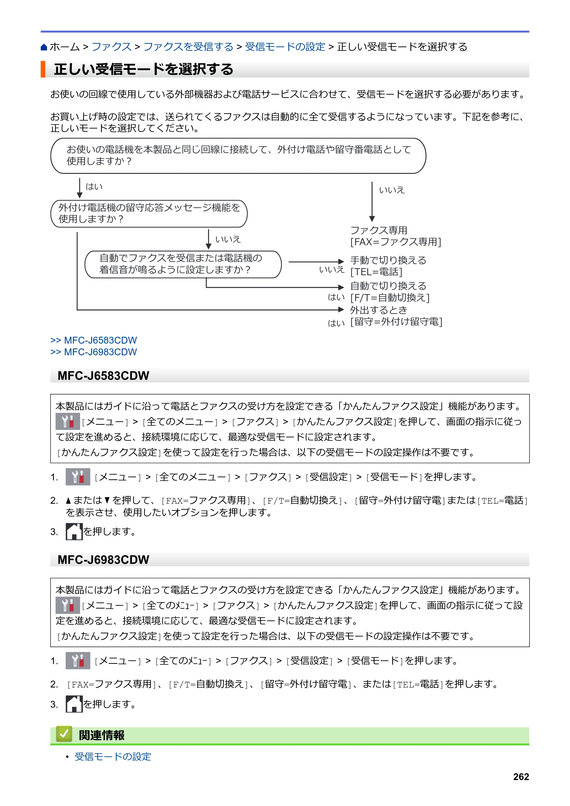 ブラザー MFC-J6583CDW / MFC-J6983CDW オンラインユーザーズガイド（印刷用） — 正しい受信モードを選択する — 原本ページ — 269ページ