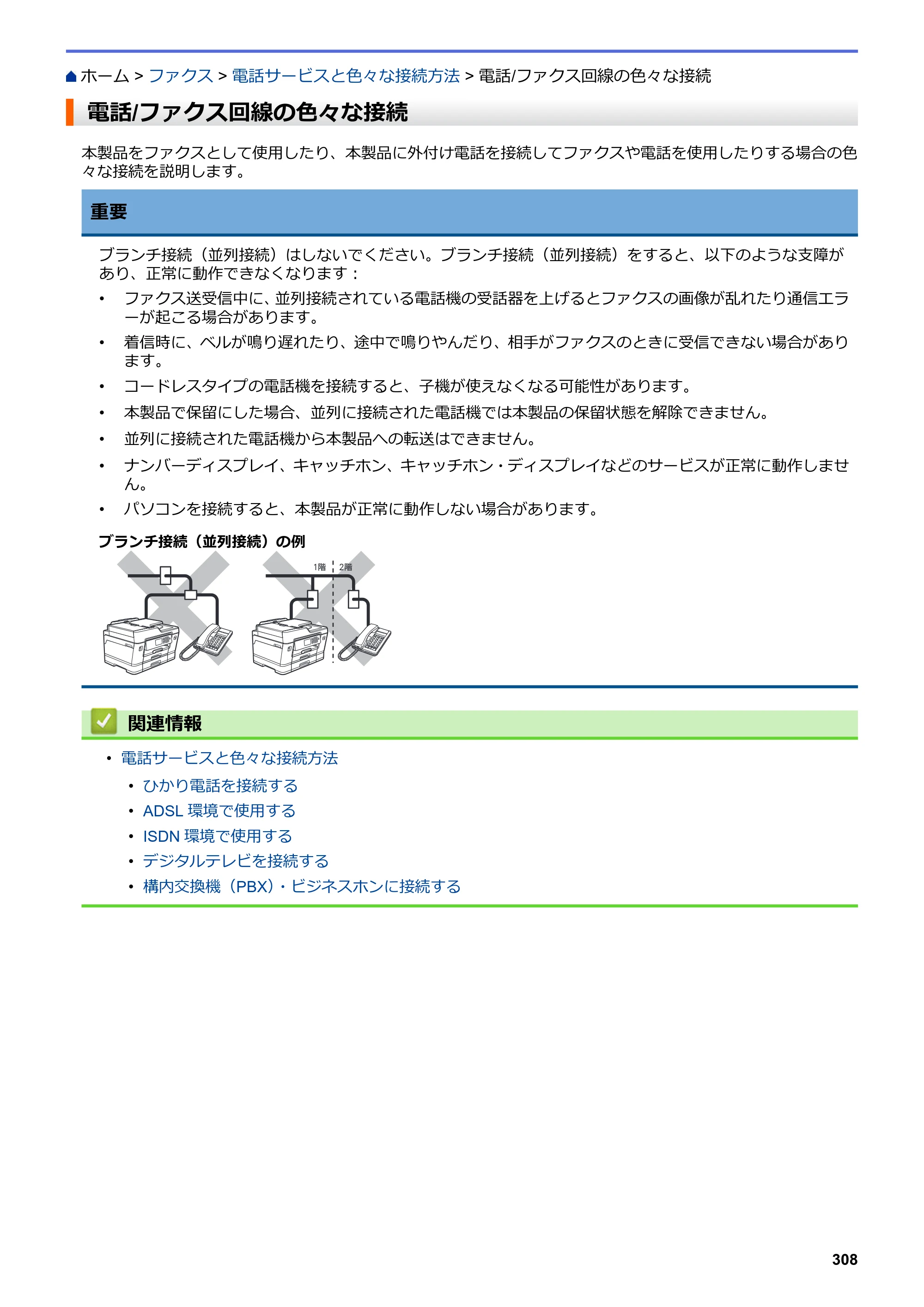 ブラザー MFC-J6583CDW / MFC-J6983CDW オンラインユーザーズガイド（印刷用） — 電話/ファクス回線の色々な接続 — 原本ページ — 315ページ