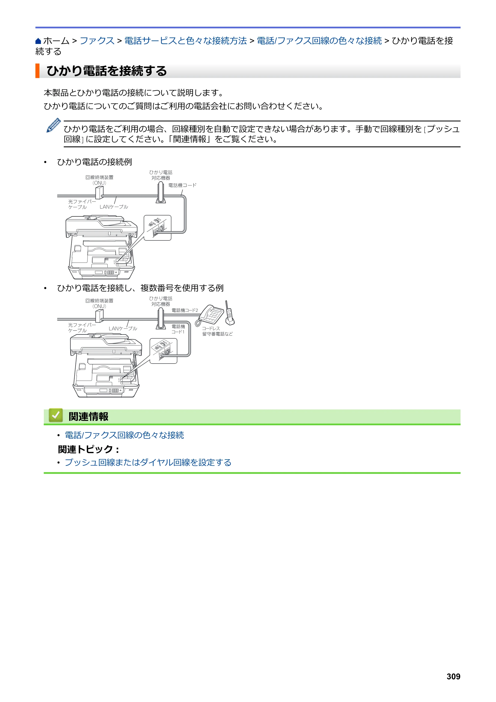 ブラザー MFC-J6583CDW / MFC-J6983CDW オンラインユーザーズガイド（印刷用） — ひかり電話を接続する — 原本ページ — 316ページ