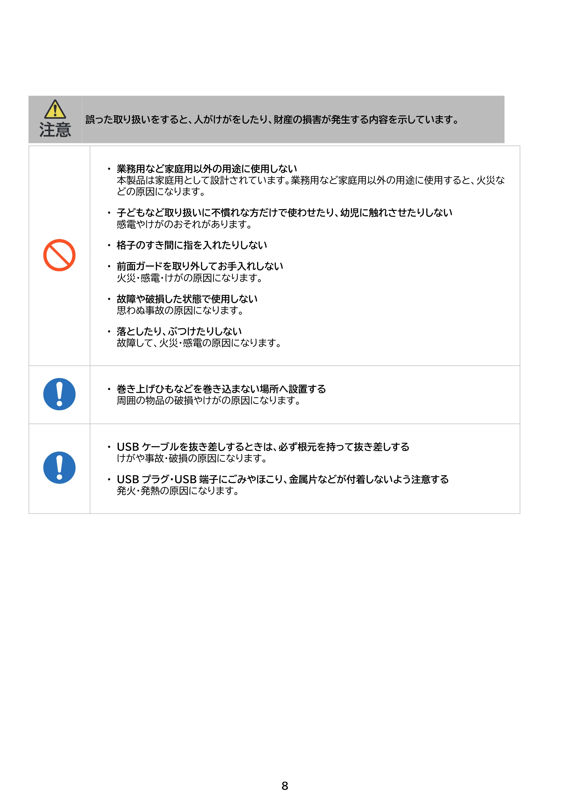 アイリスオーヤマ PF-B2501 取扱説明書 — 原本ページ — 8ページ