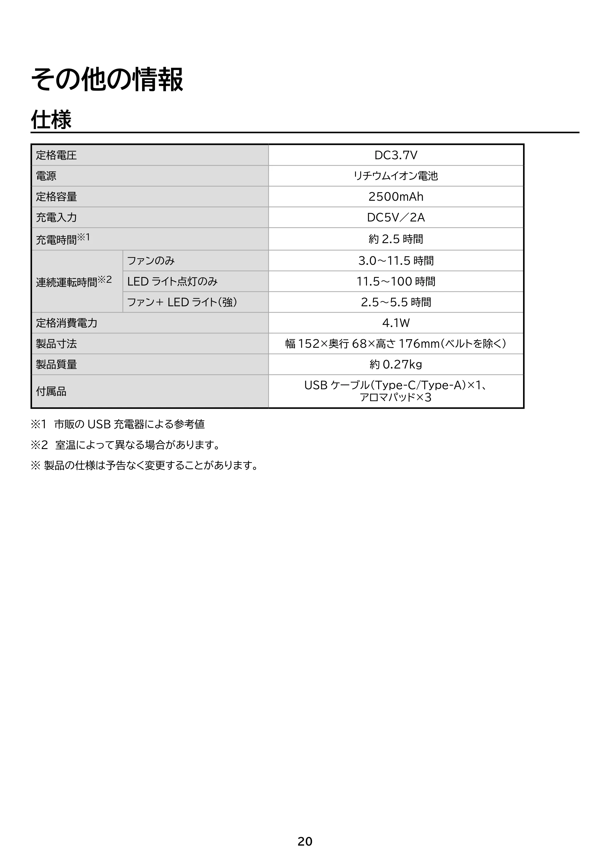 アイリスオーヤマ PF-B2501 取扱説明書 — 原本ページ — 20ページ