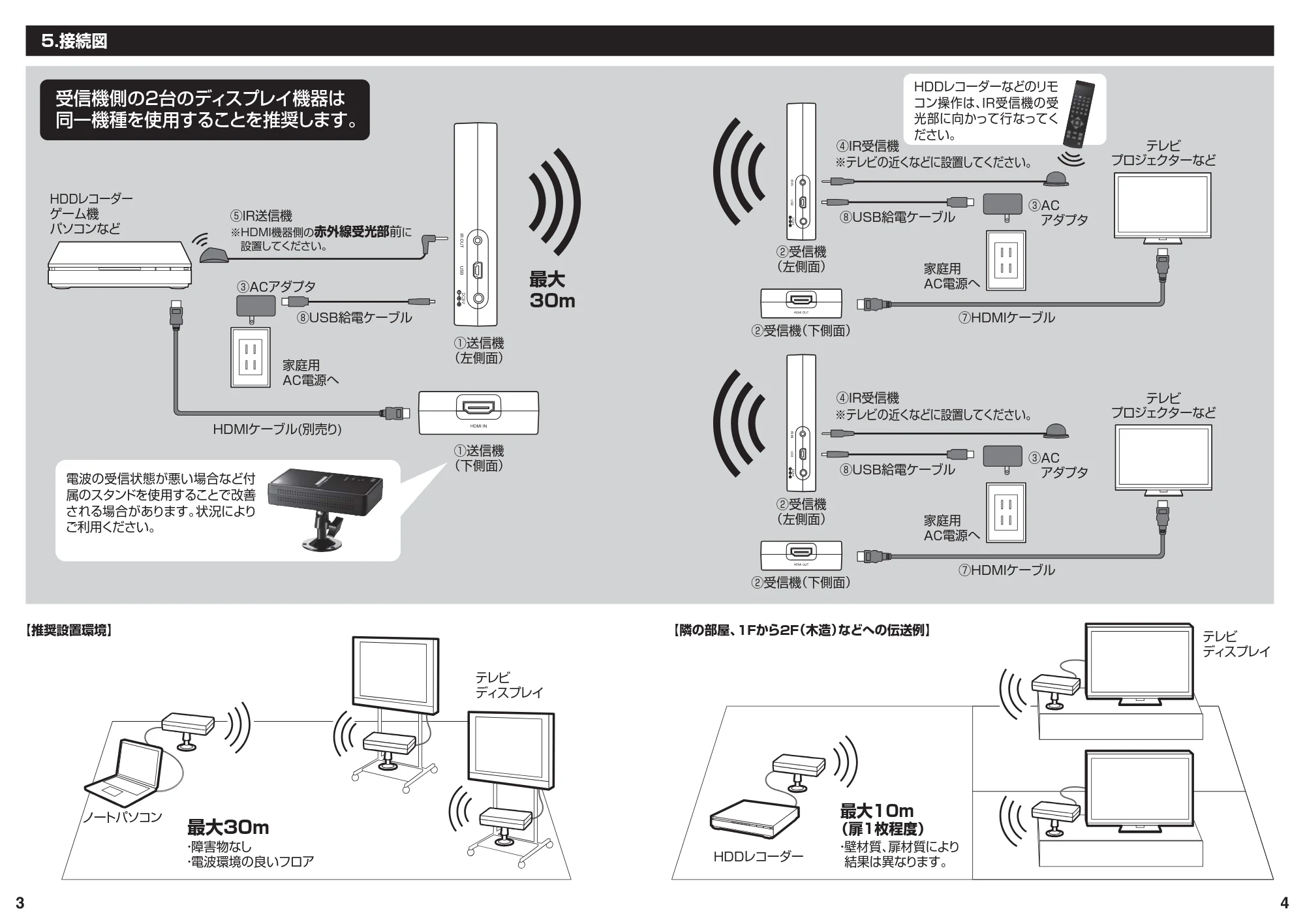 サンワサプライ VGA-EXWHD7N 取扱説明書 — 原本ページ — 3ページ
