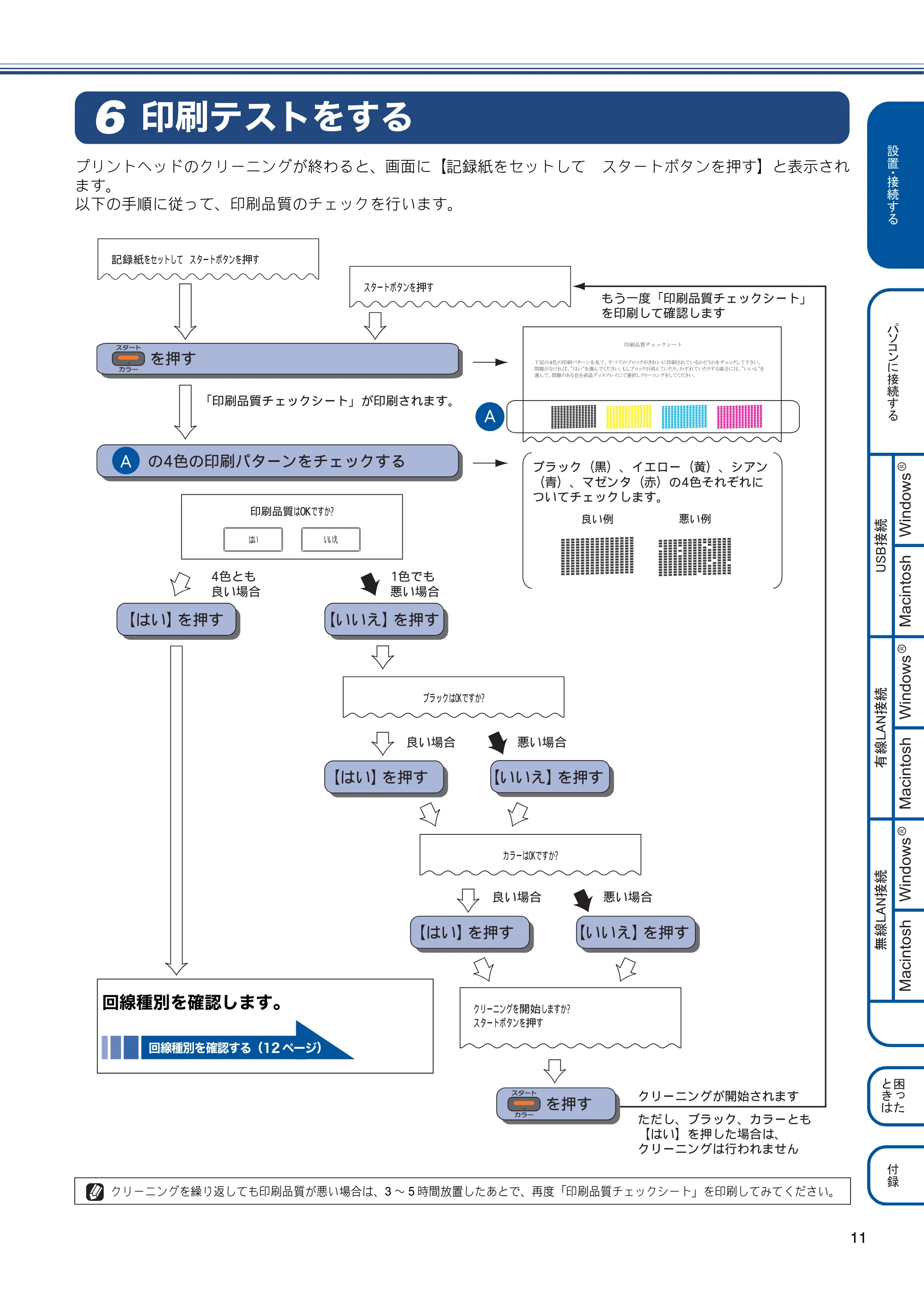 ブラザー MFC-J960DN-B/W, MFC-J960DWN-B/W かんたん設置ガイド — 印刷テストをする — 原本ページ — 13ページ