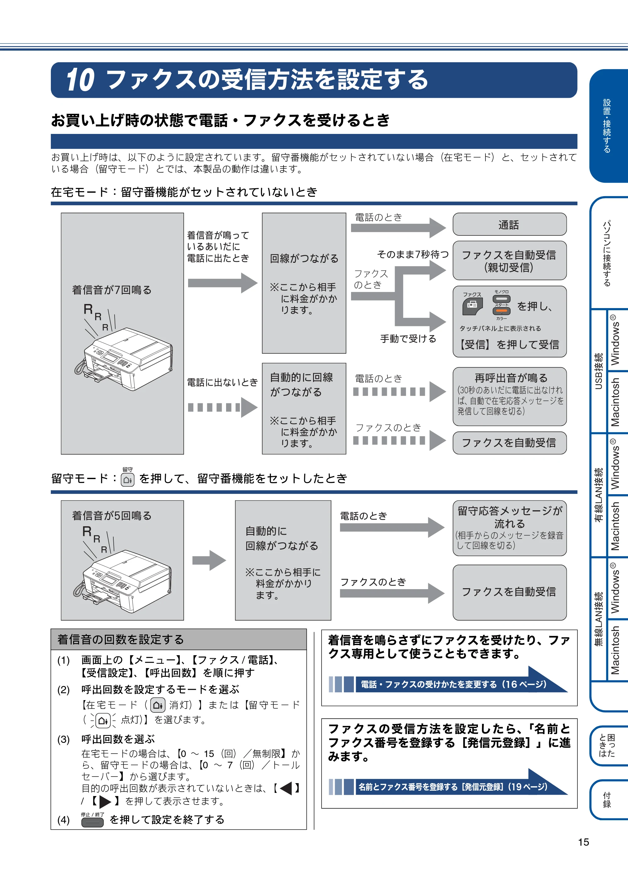 ブラザー MFC-J960DN-B/W, MFC-J960DWN-B/W かんたん設置ガイド — ファクスの受信方法を設定する — 原本ページ — 17ページ