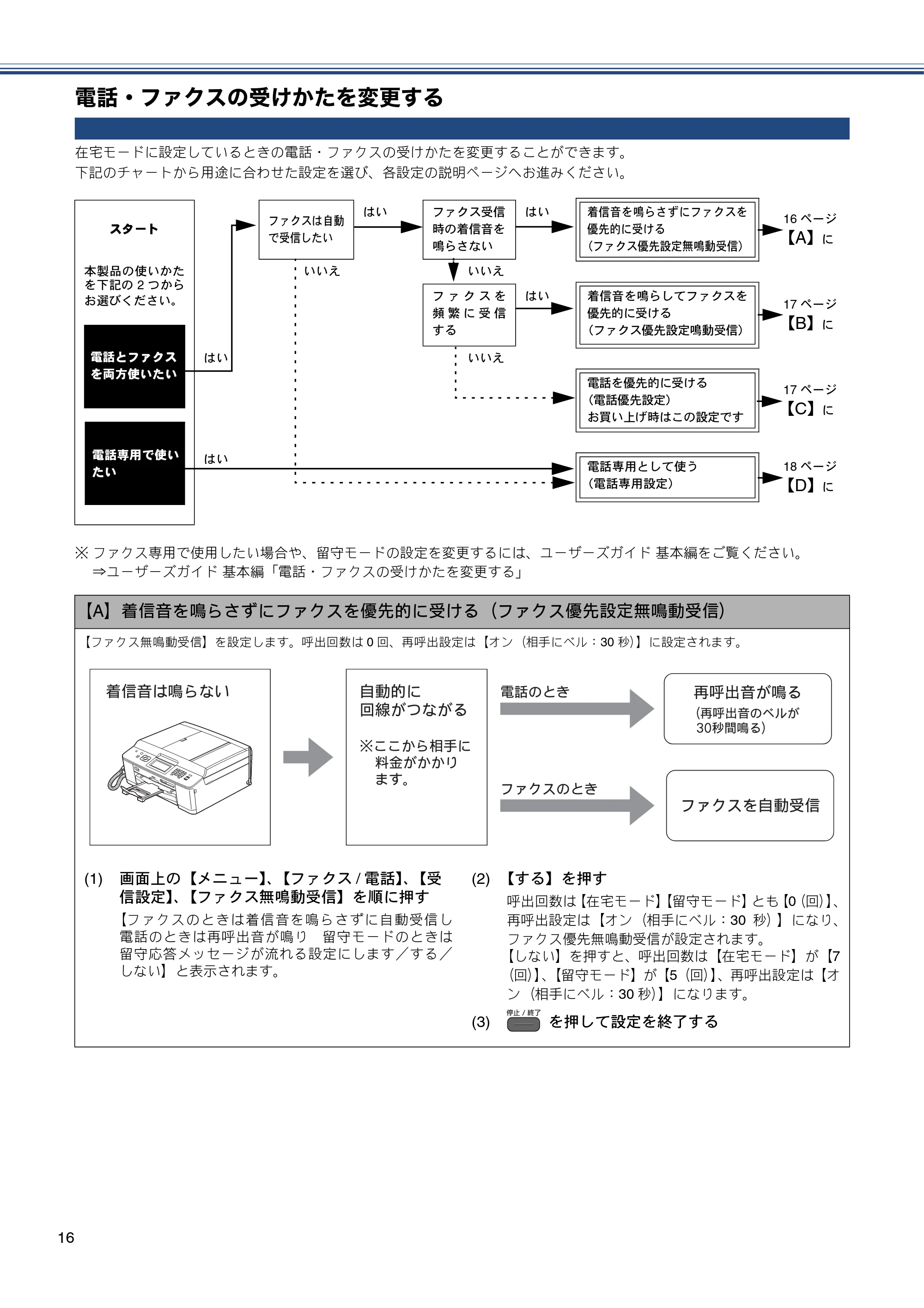 ブラザー MFC-J960DN-B/W, MFC-J960DWN-B/W かんたん設置ガイド — 電話・ファクスの受けかたを変更する — 原本ページ — 18ページ