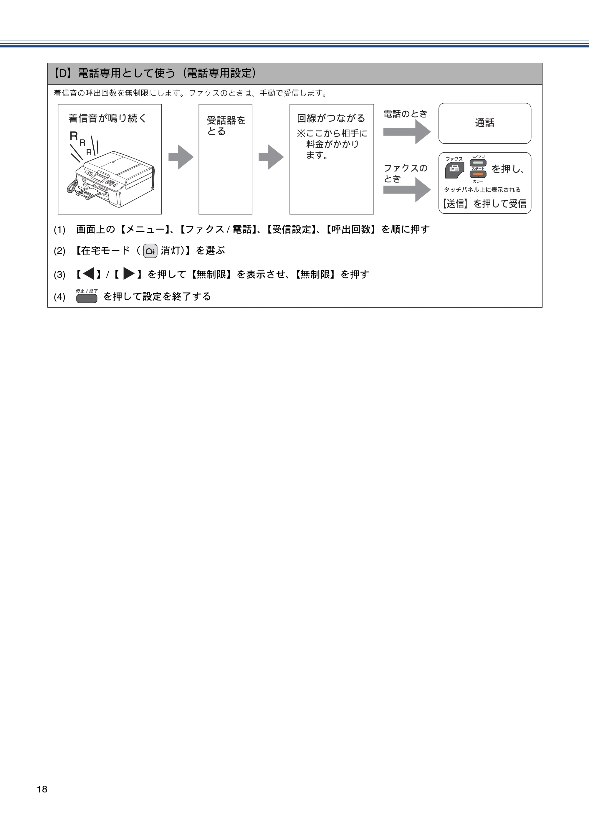 ブラザー MFC-J960DN-B/W, MFC-J960DWN-B/W かんたん設置ガイド — 原本ページ — 20ページ