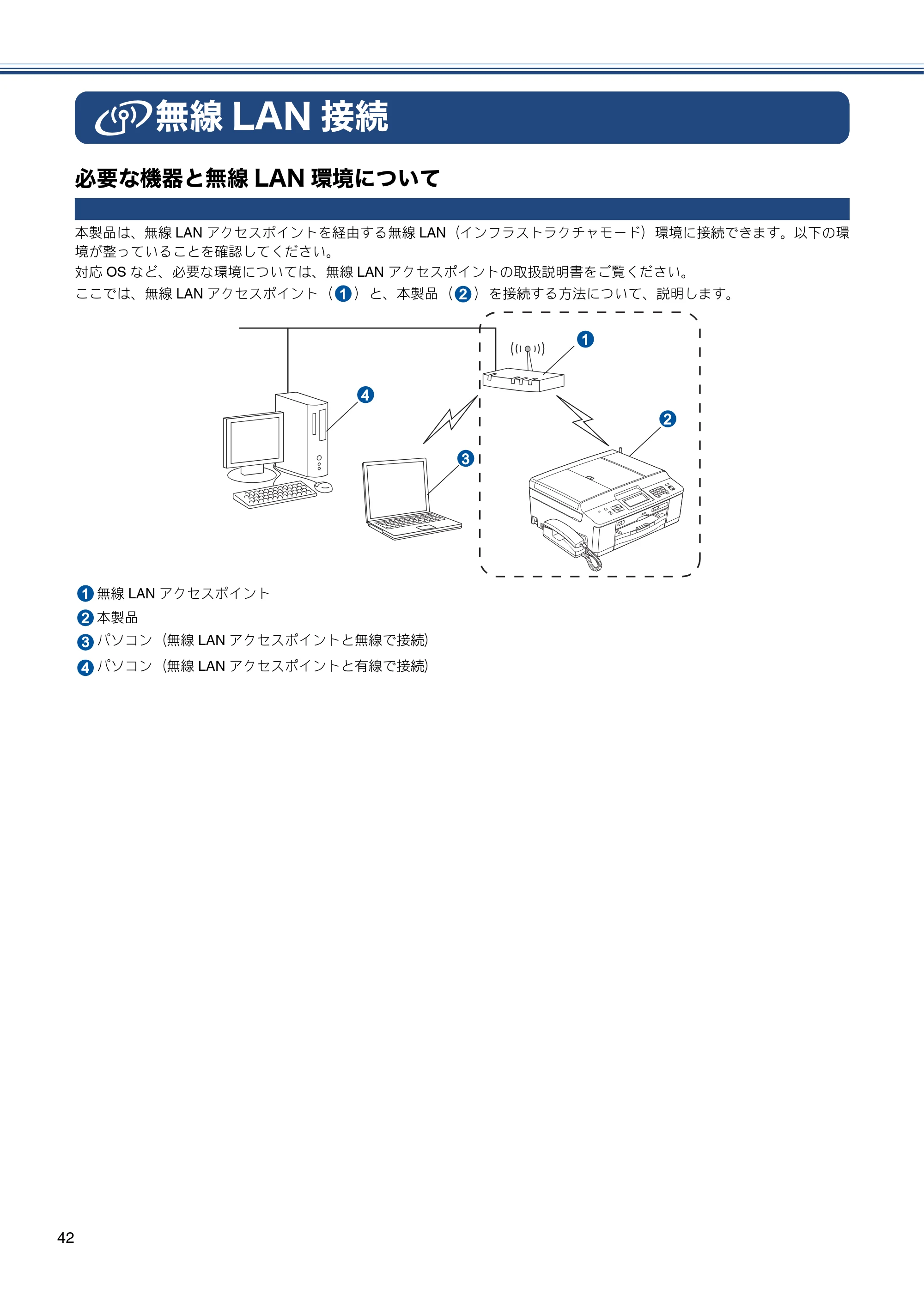 ブラザー MFC-J960DN-B/W, MFC-J960DWN-B/W かんたん設置ガイド — 無線LAN接続 — 原本ページ — 44ページ