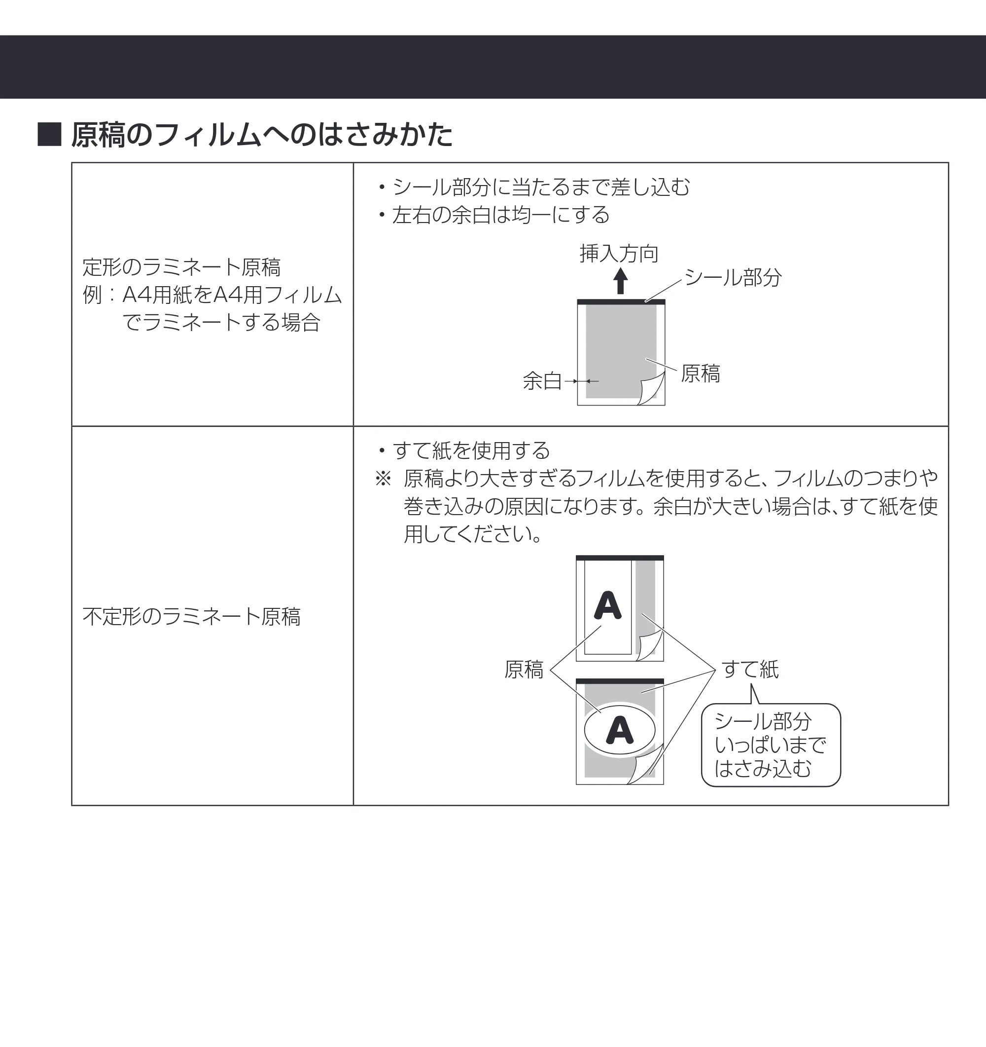 アイリスオーヤマ KLM32X 取扱説明書 — 原本ページ — 7ページ