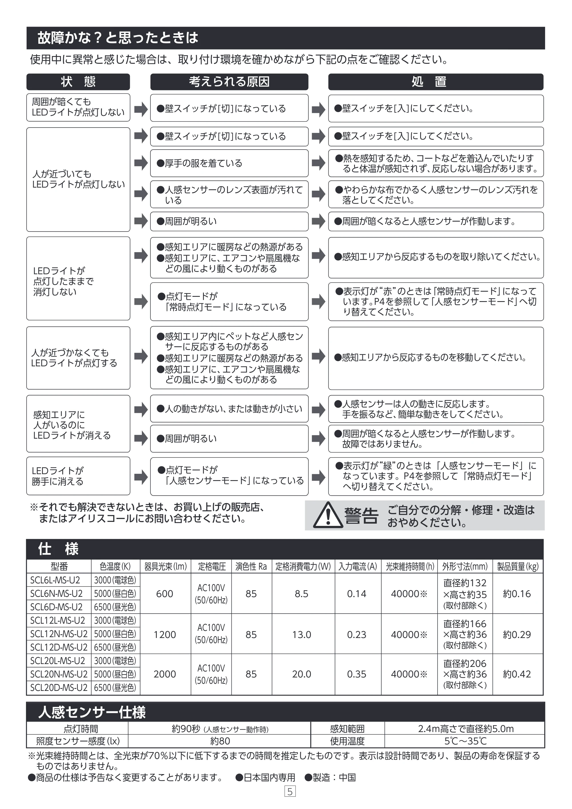 アイリスオーヤマ SCL6L-MS-U2 取扱説明書 — 原本ページ — 5ページ