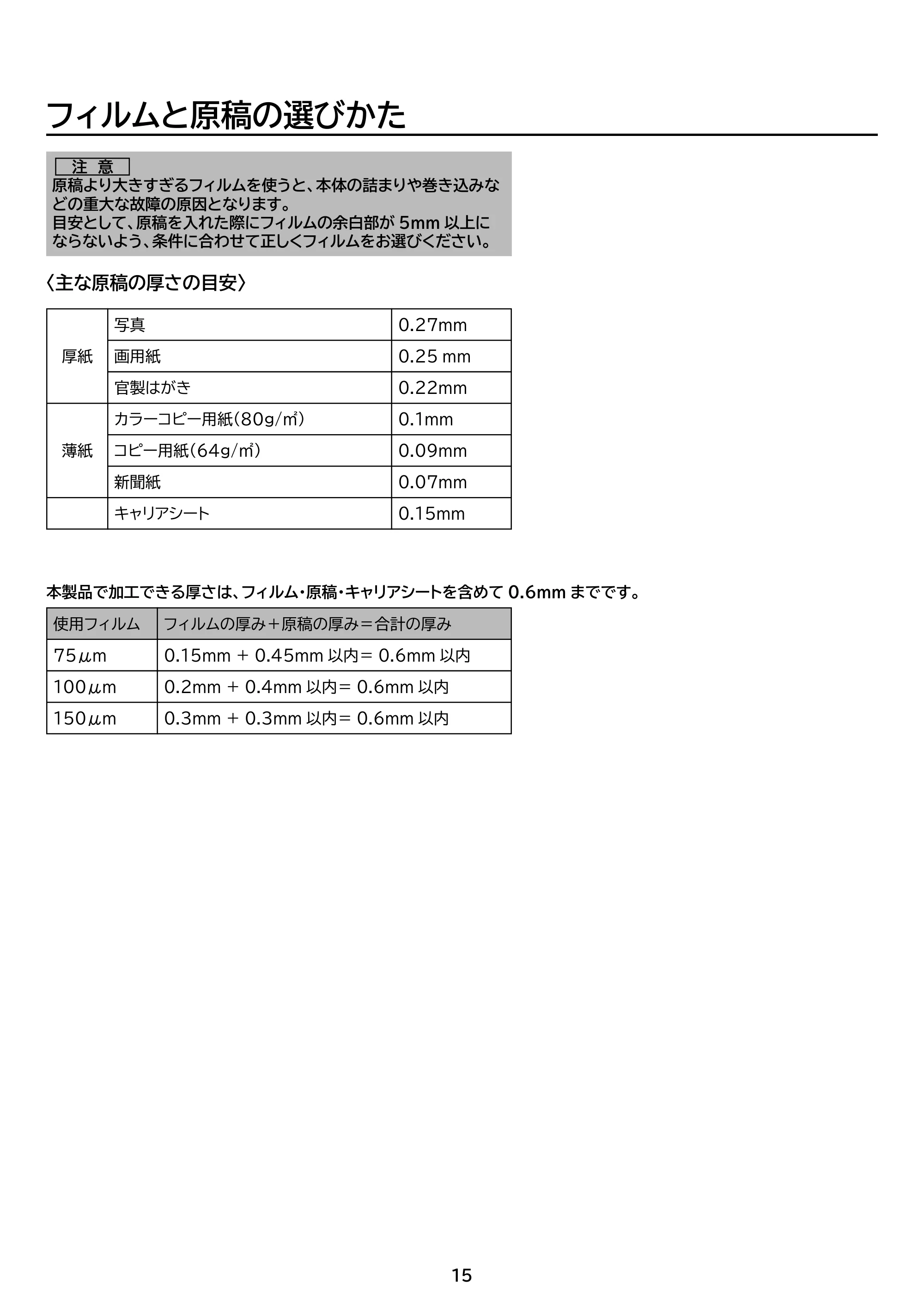 アイリスオーヤマ KHSL-A343 取扱説明書 — 原本ページ — 15ページ