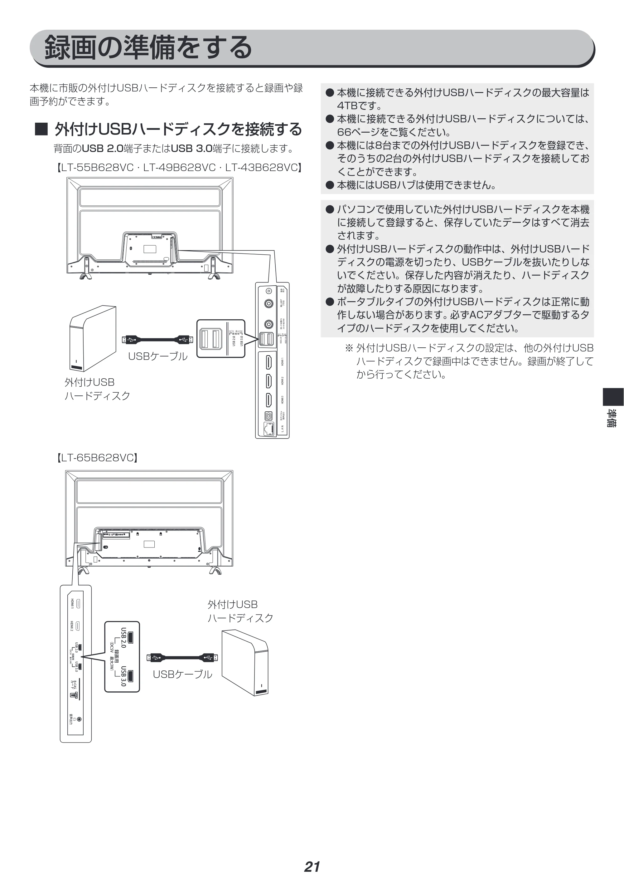 アイリスオーヤマ LT-55B628VC 取扱説明書 — 原本ページ — 21ページ