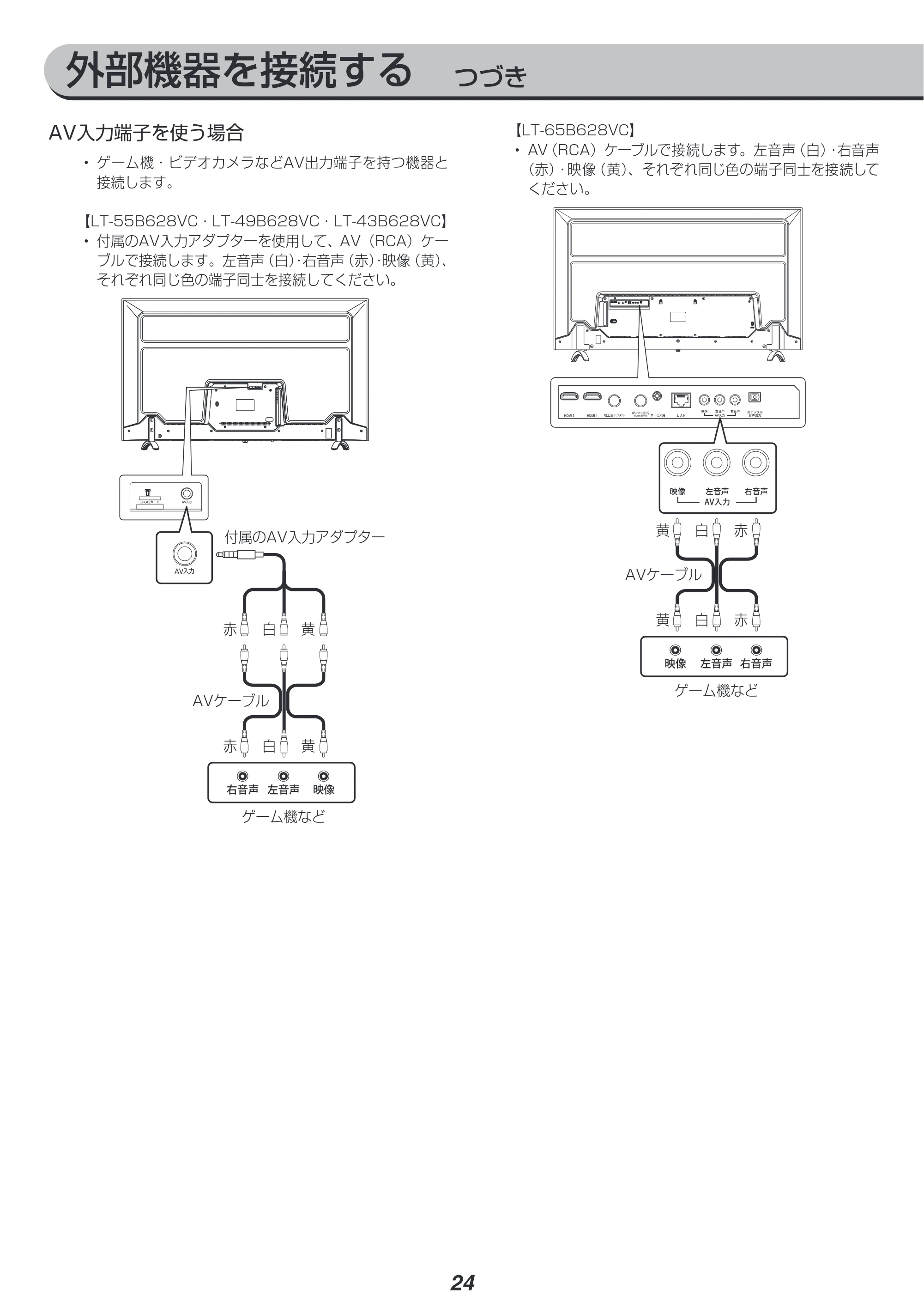 アイリスオーヤマ LT-55B628VC 取扱説明書 — 原本ページ — 24ページ