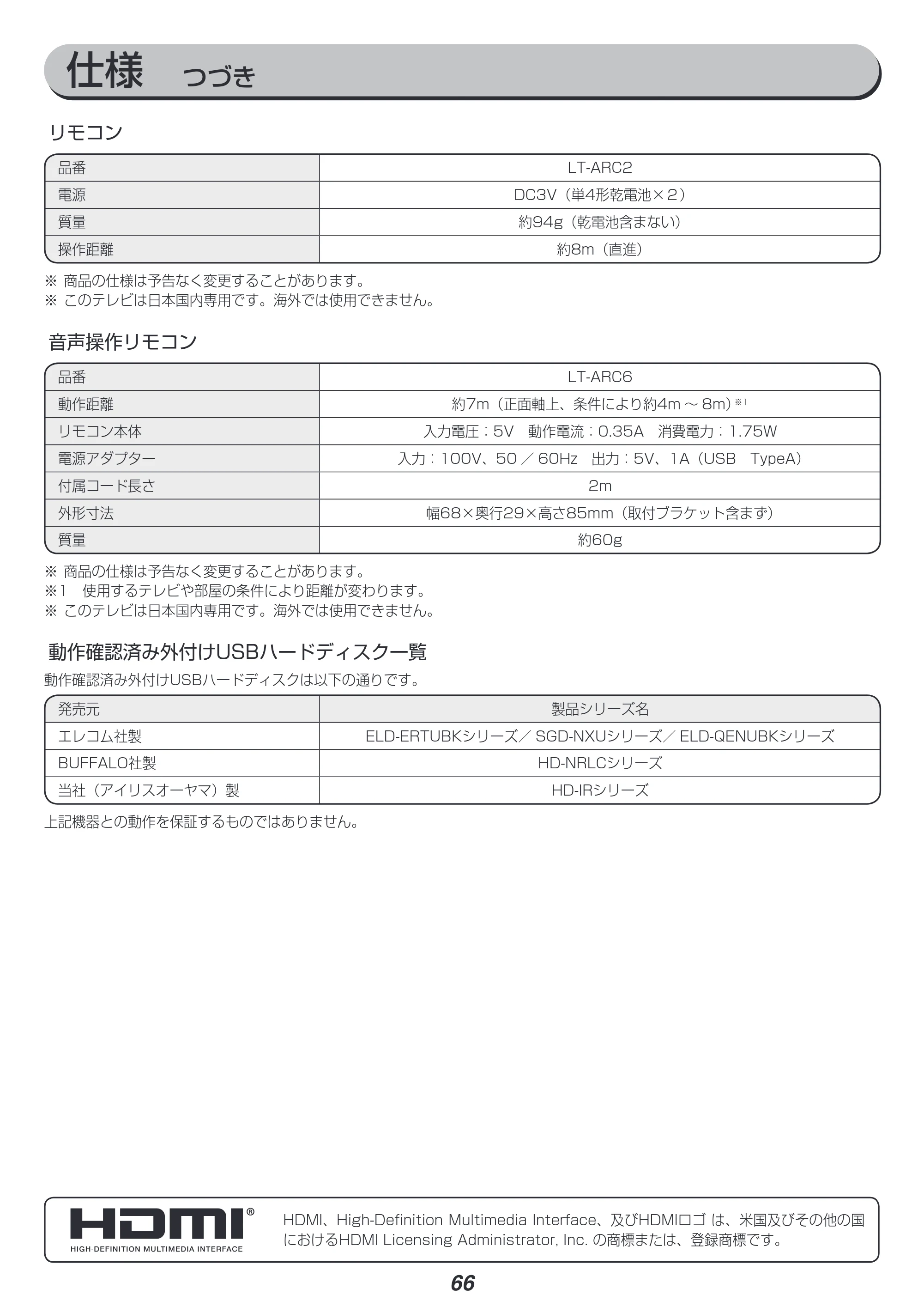 アイリスオーヤマ LT-55B628VC 取扱説明書 — 原本ページ — 66ページ
