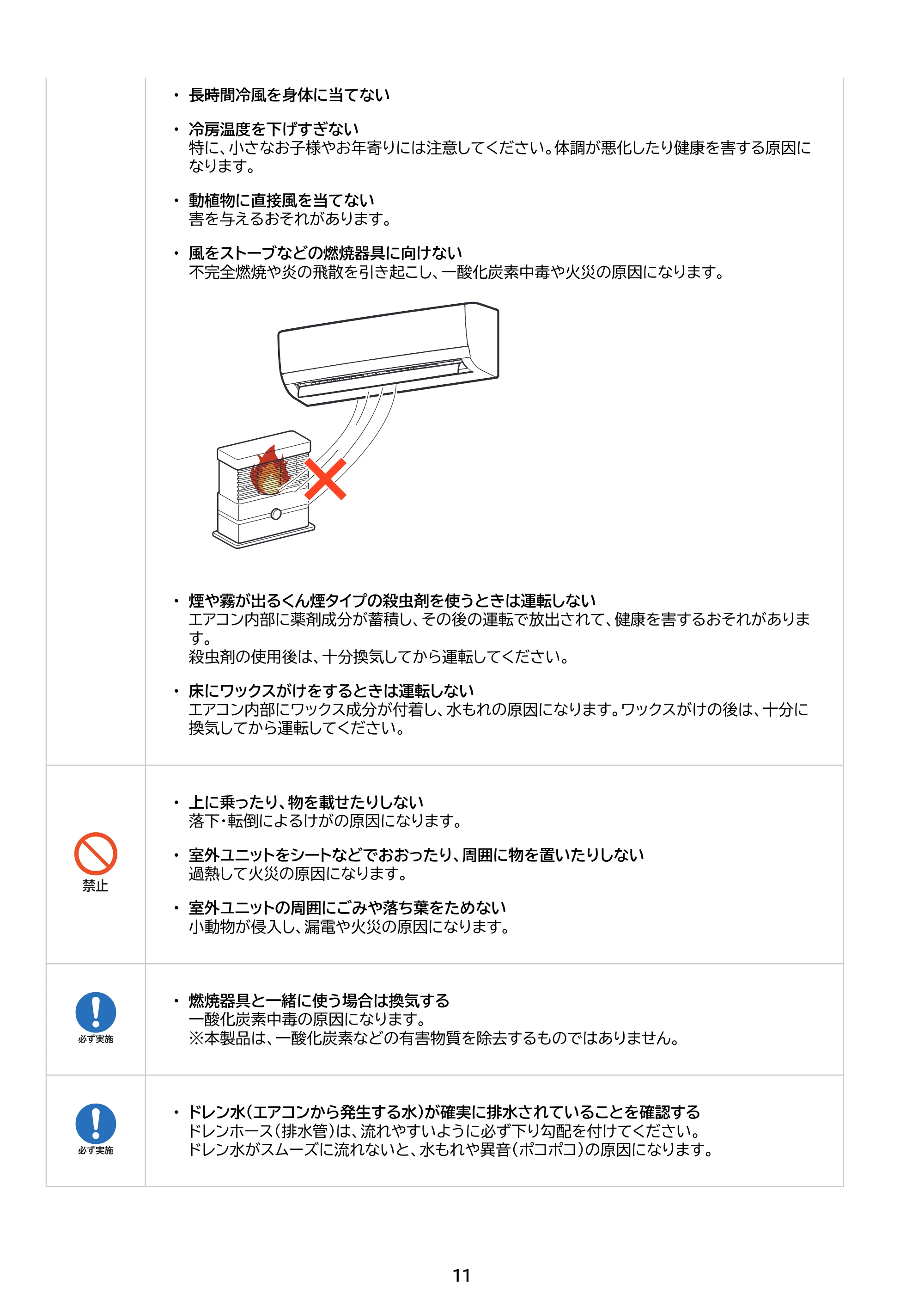アイリスオーヤマ IRA-4006R 取扱説明書 — 原本ページ — 11ページ