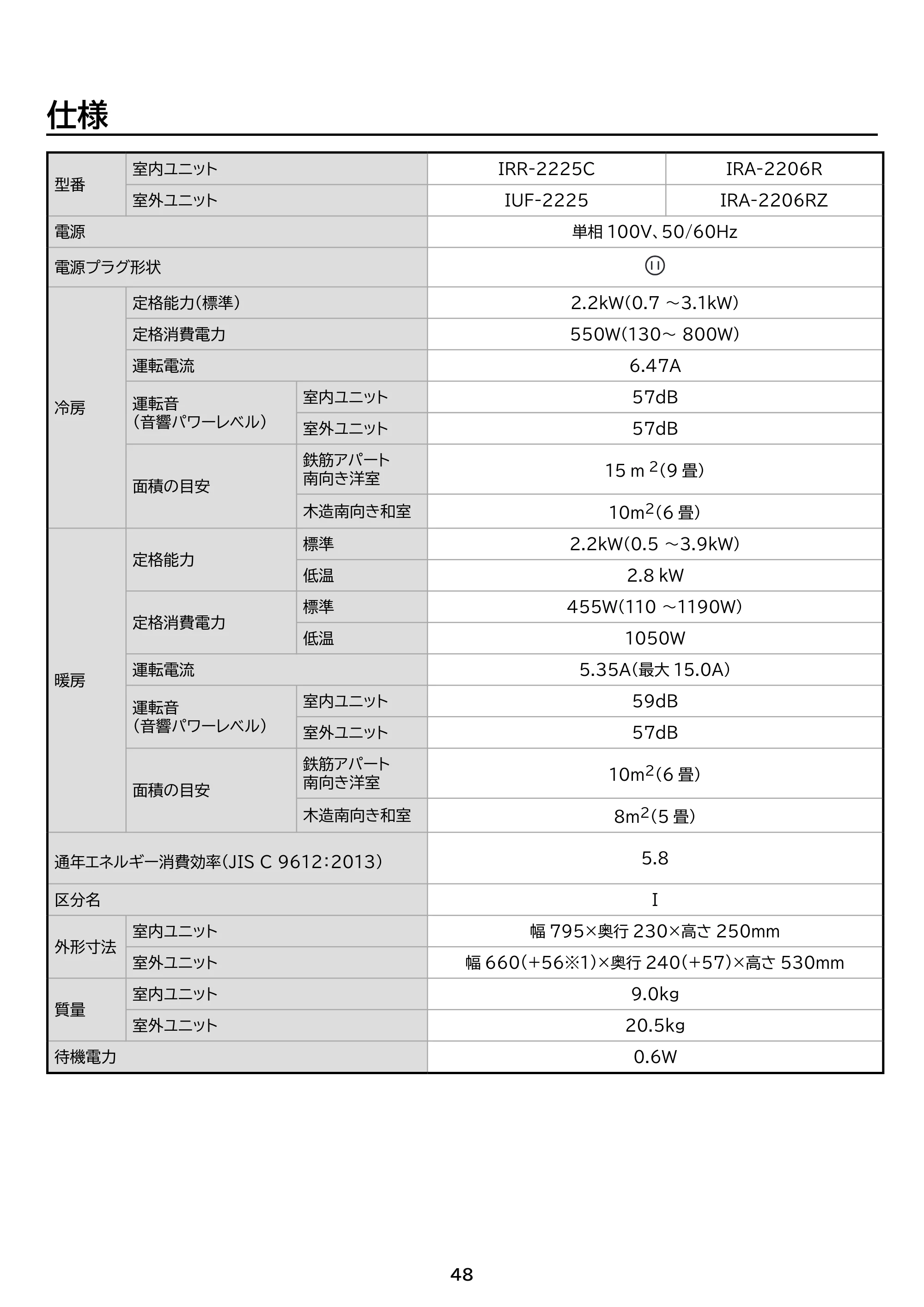アイリスオーヤマ IRA-4006R 取扱説明書 — 原本ページ — 48ページ