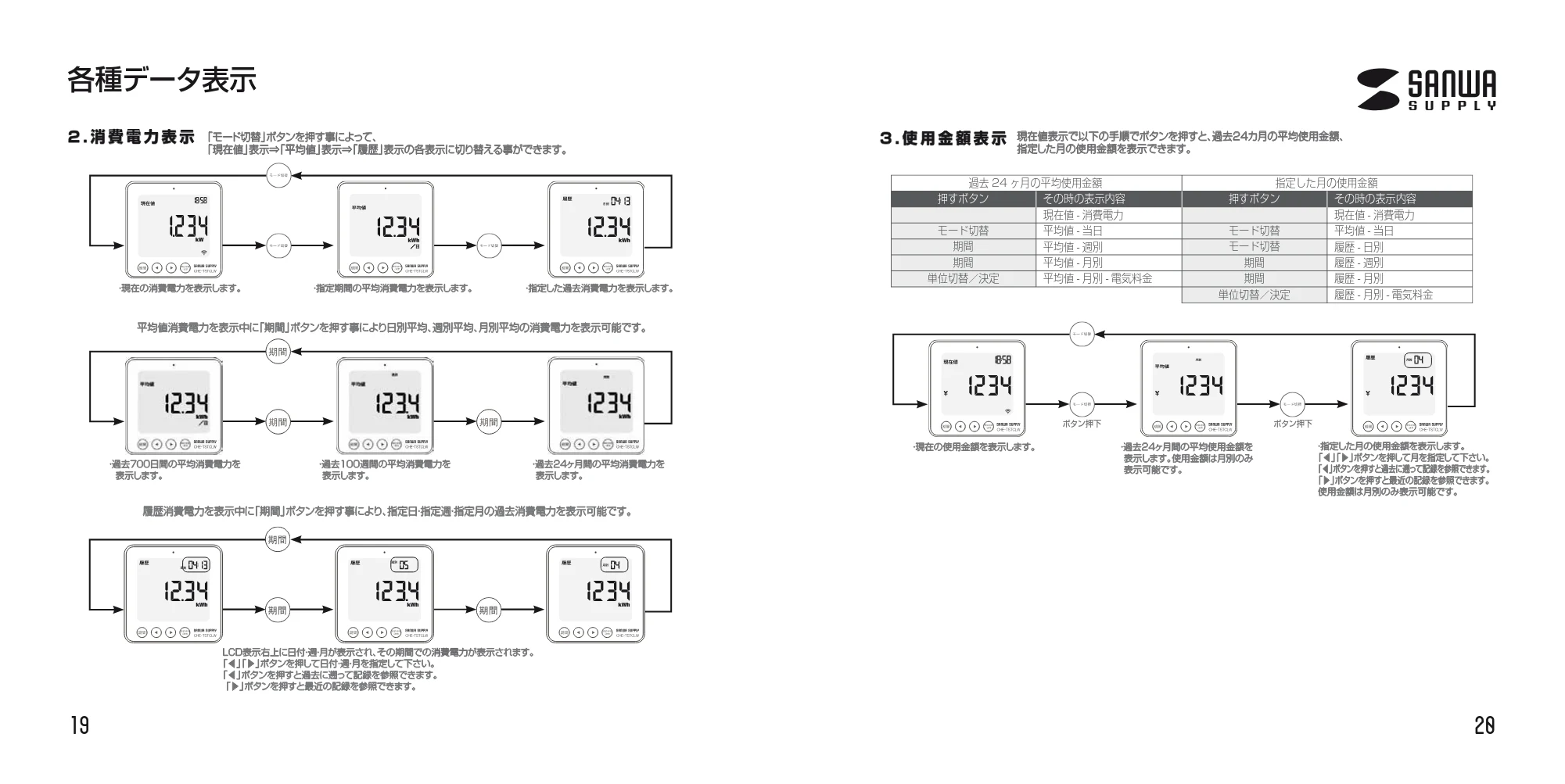 サンワサプライ CHE-TSTCLW 取扱説明書 — 原本ページ — 11ページ