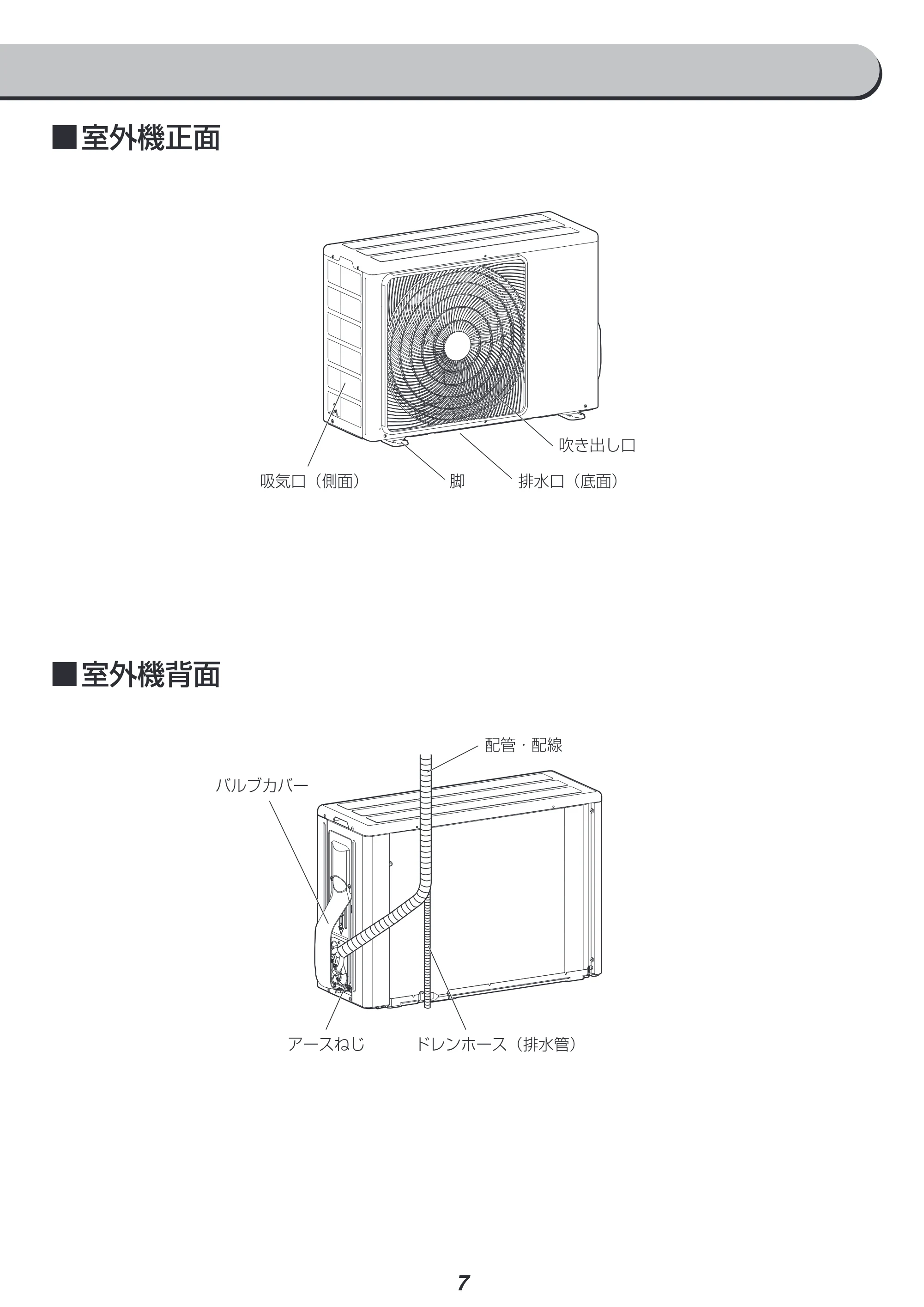 アイリスオーヤマ IRA-2803R 取扱説明書 — 原本ページ — 7ページ
