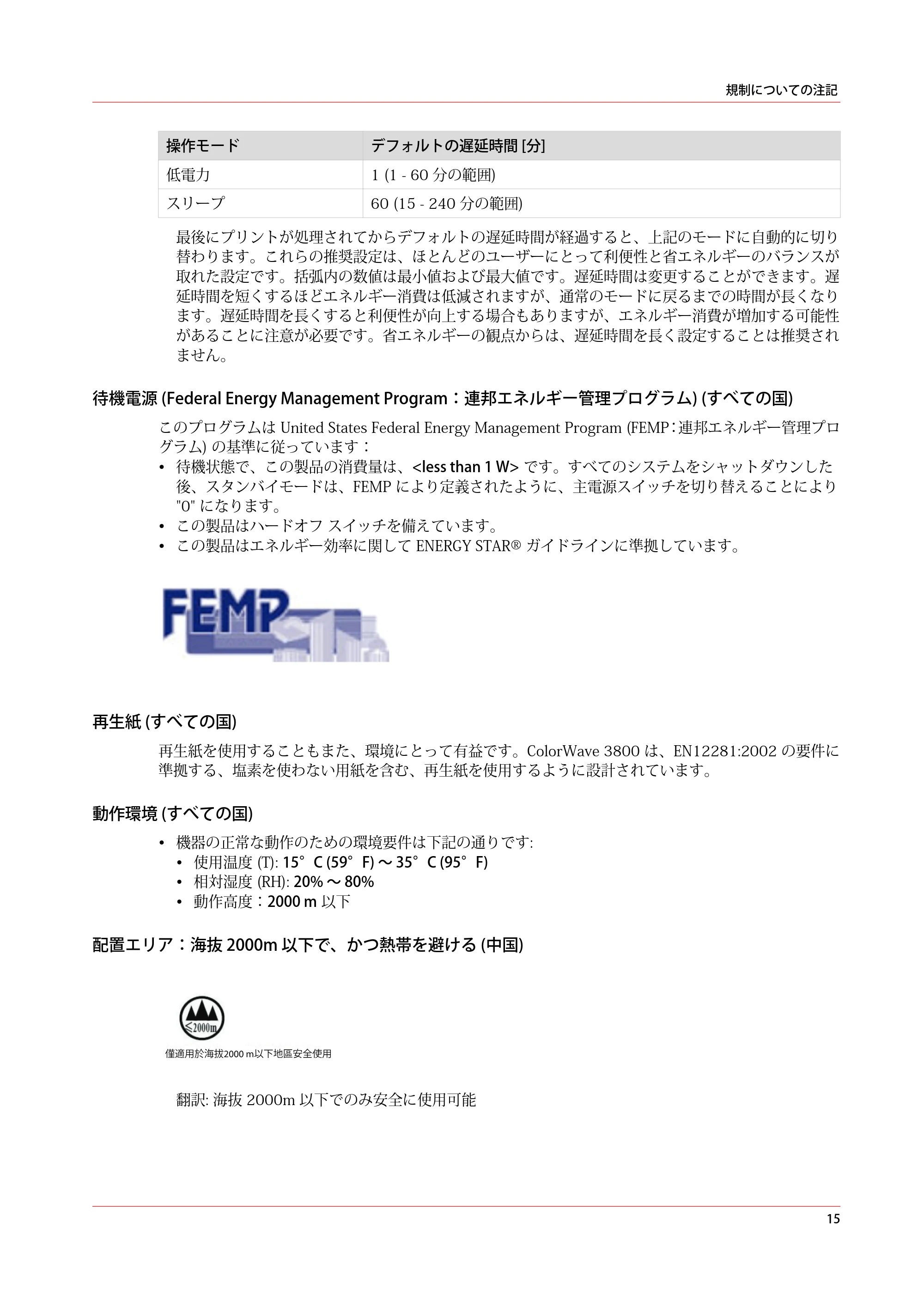キヤノン ColorWave 3800 安全ガイド 2021年10月2日掲載 （PDF形式／2.78Mバイト） — 原本ページ — 15ページ