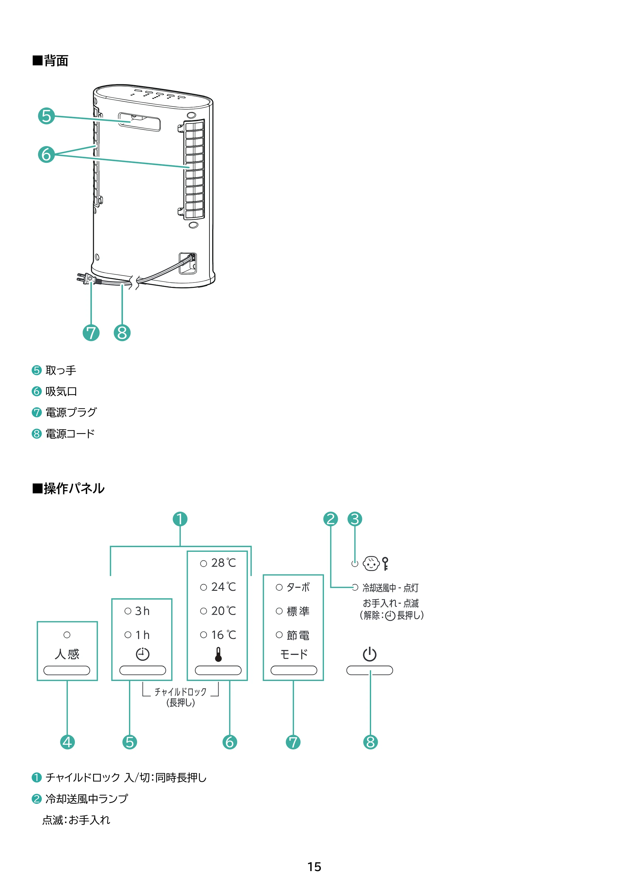 アイリスオーヤマ ACH-LW12A 取扱説明書 — 原本ページ — 15ページ