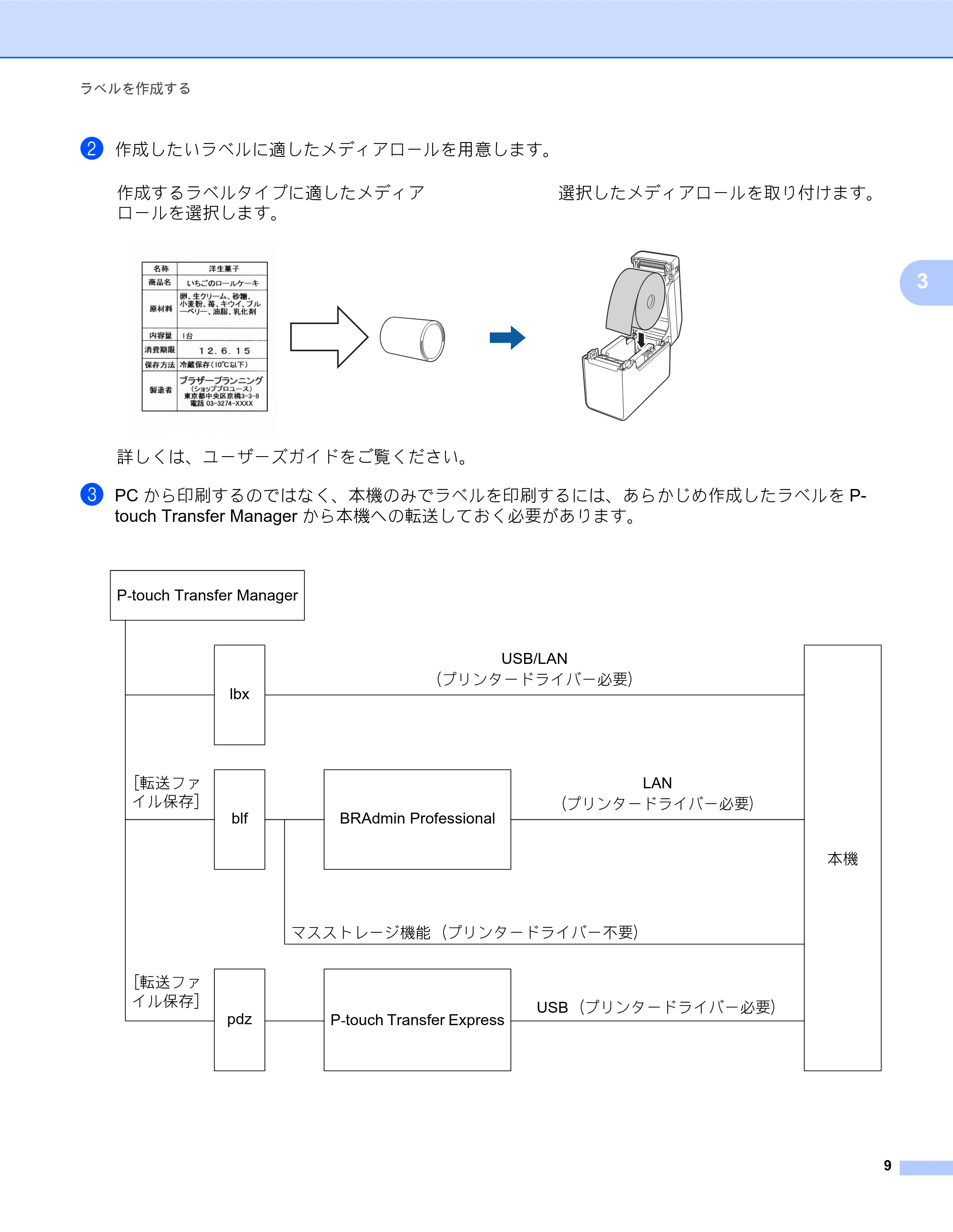 ブラザー TD-2135N/ 2135NSA / TD-2135NWB/ 2135NWBSA ソフトウェアユーザーズガイド — 原本ページ — 13ページ