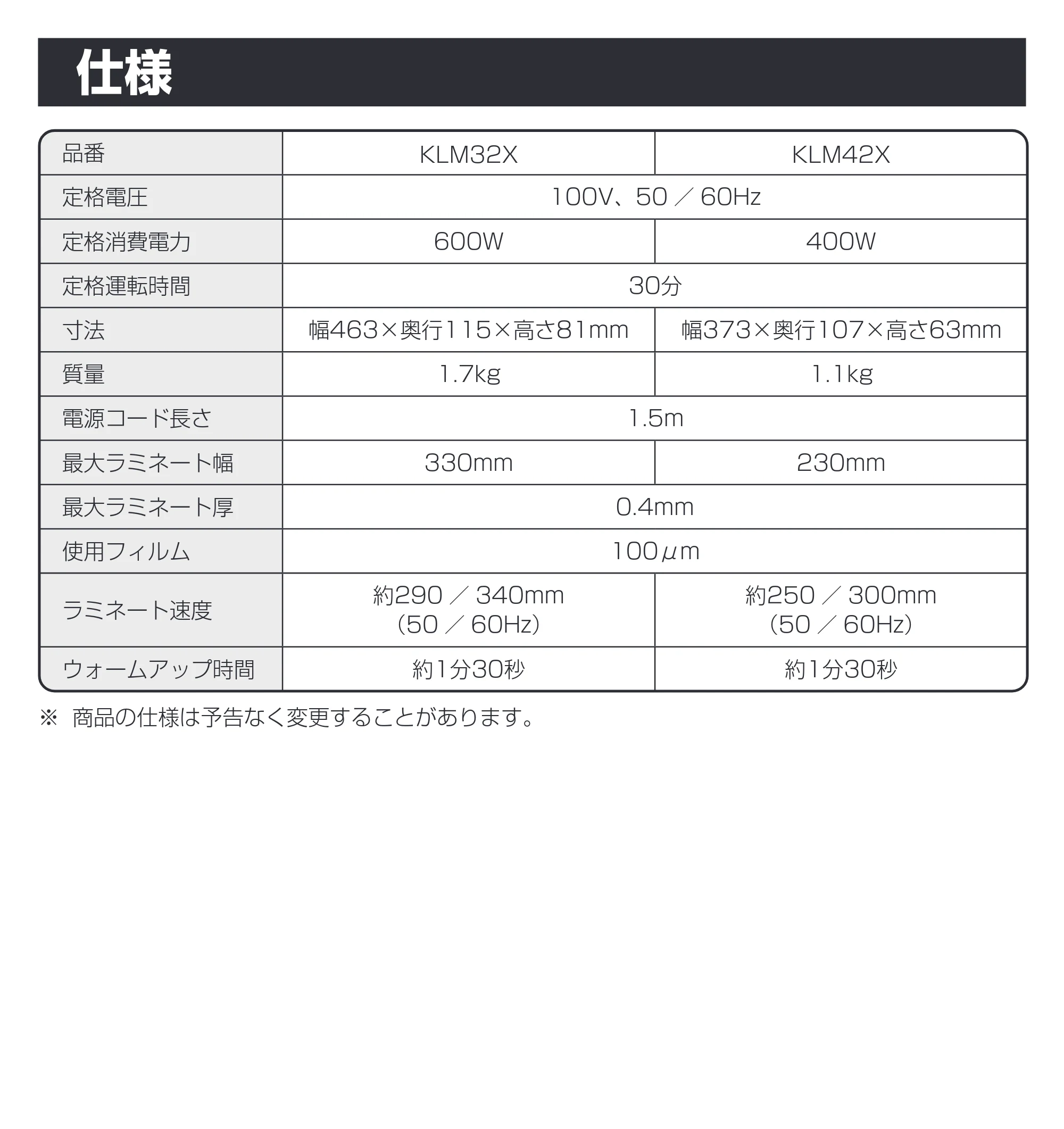 アイリスオーヤマ KLM42X 取扱説明書 — 原本ページ — 14ページ