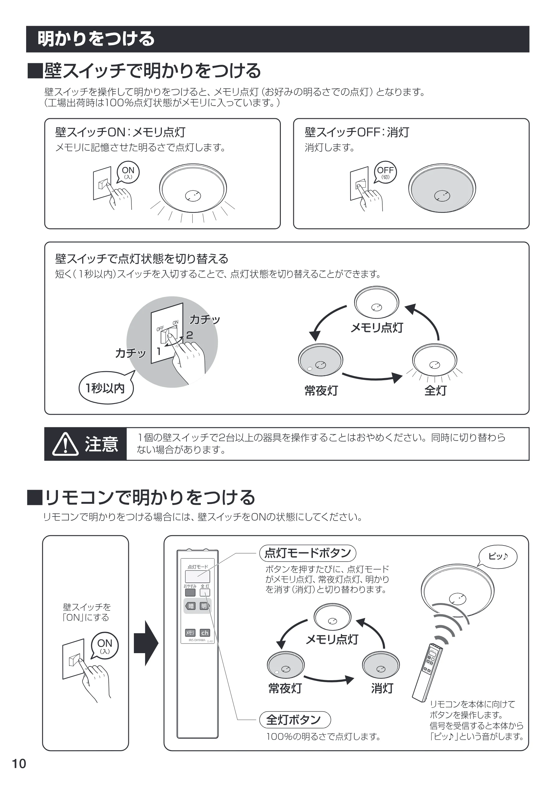 アイリスオーヤマ CL4N-W1 取扱説明書 — 壁スイッチで点灯状態を切り替える 短く( 1秒以内)スイッチを入切することで、点灯状態を切り替えることができます。 — 図版 10-1 — 10ページ