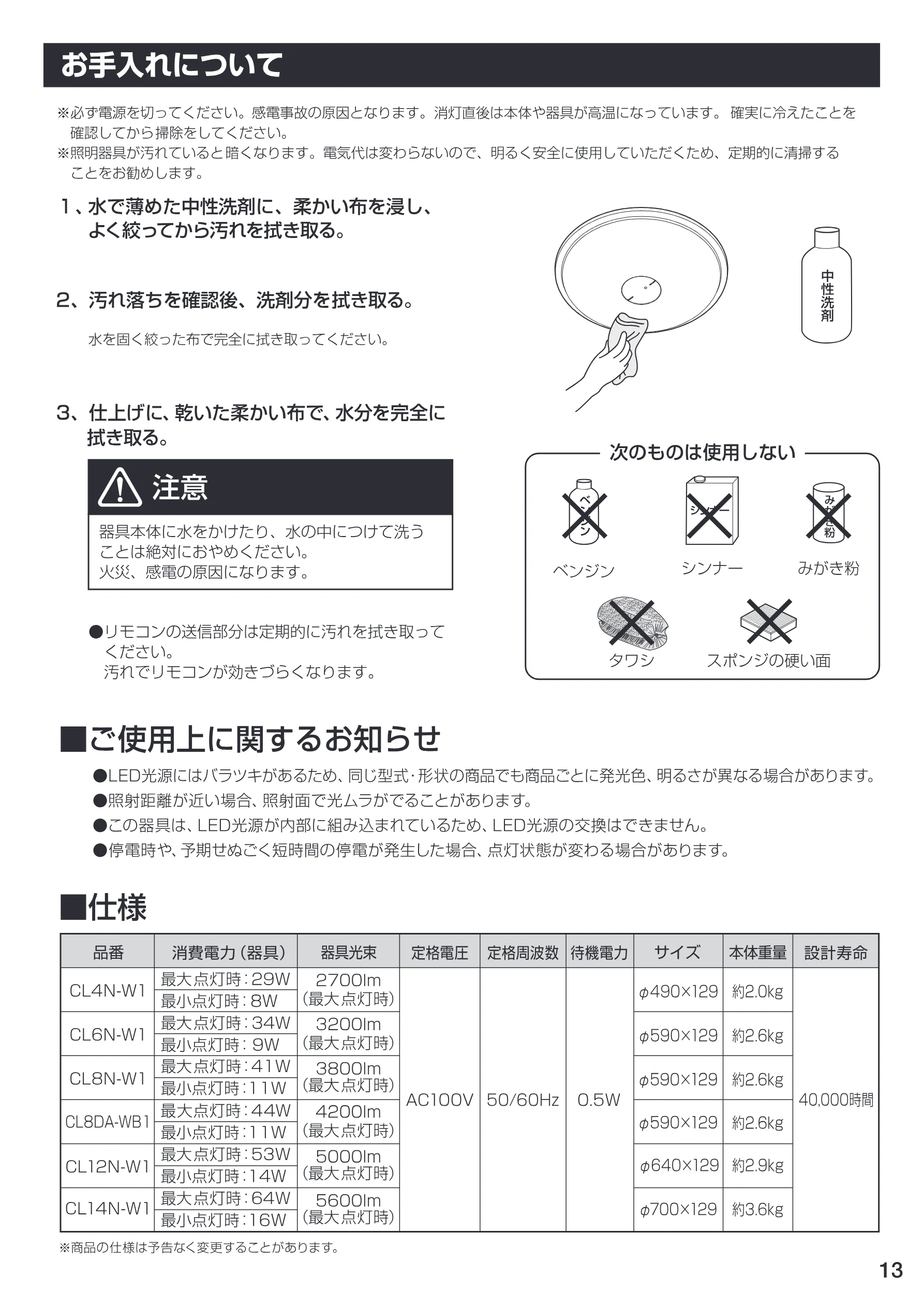 アイリスオーヤマ CL4N-W1 取扱説明書 — お手入れ について — 図版 13-1 — 13ページ