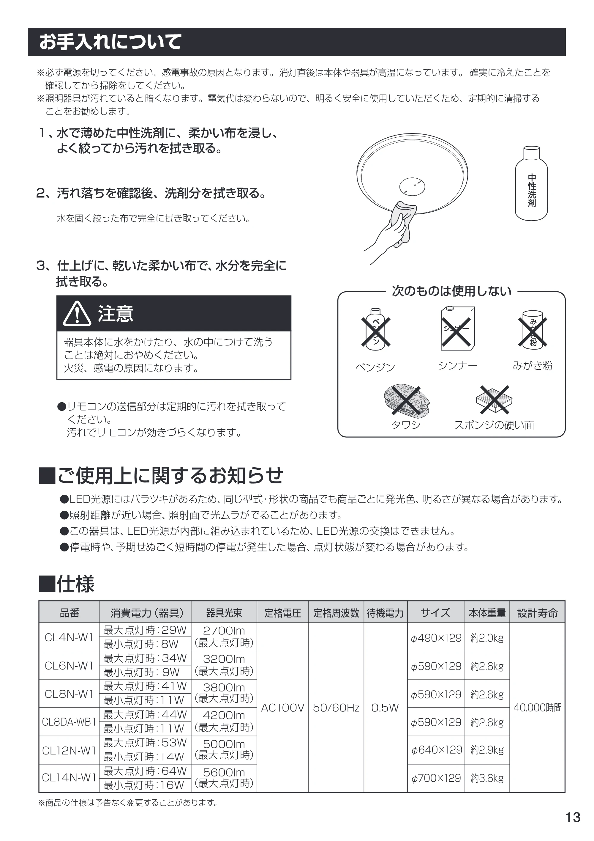アイリスオーヤマ CL4N-W1 取扱説明書 — お手入れ について — 原本ページ — 13ページ