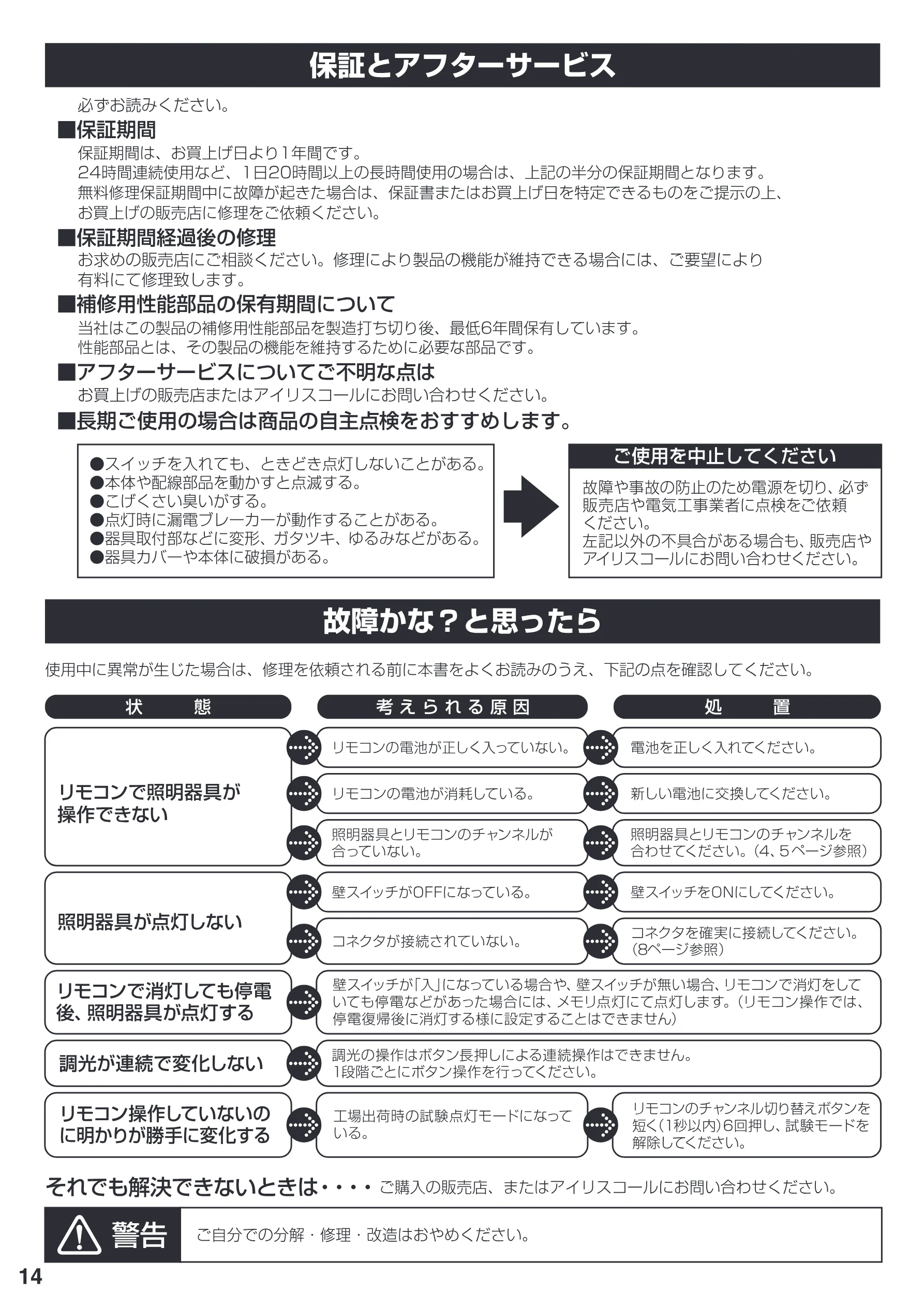 アイリスオーヤマ CL4N-W1 取扱説明書 — 操作 できない — 図版 14-1 — 14ページ