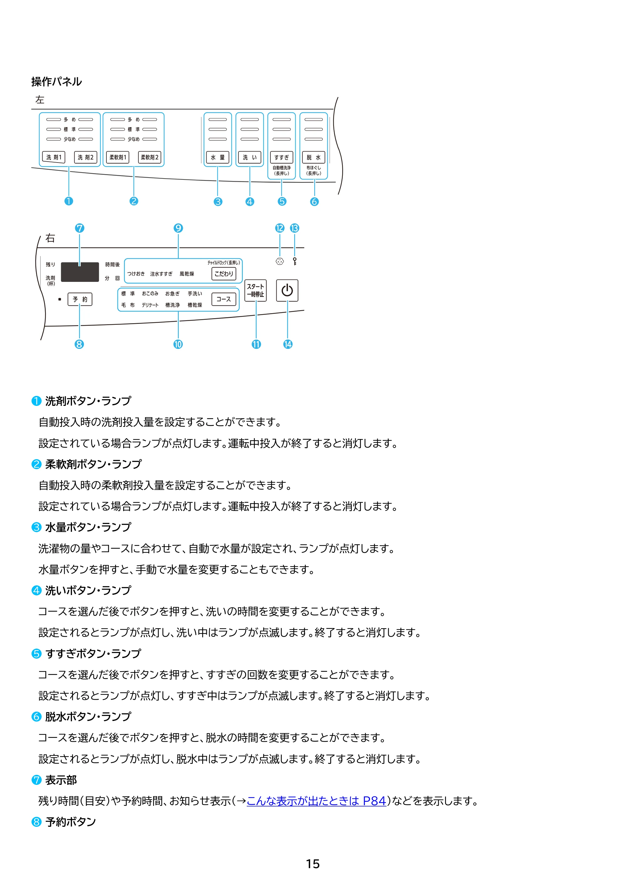 アイリスオーヤマ TCW-80A02 取扱説明書 — 原本ページ — 15ページ