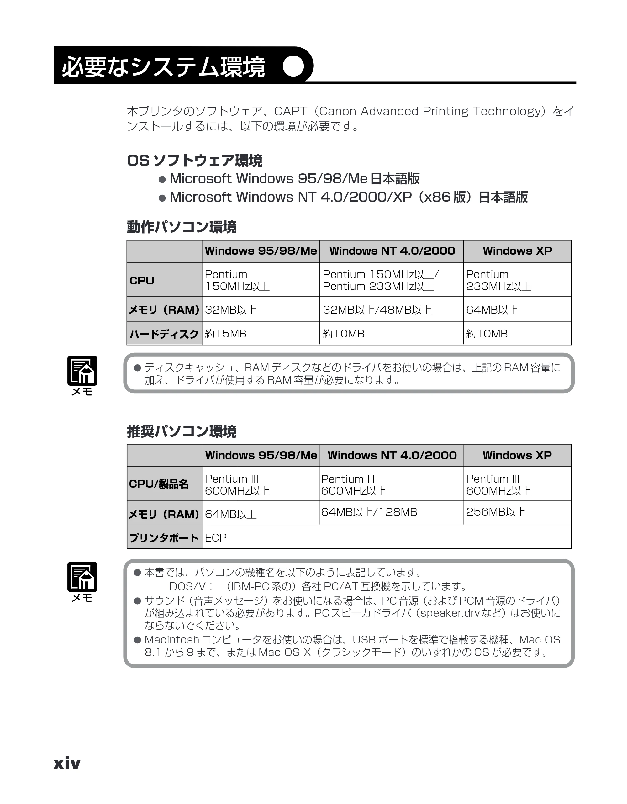 キヤノン LBP-1210 ユーザーズガイド （PDF形式／7.64Mバイト） — 必要なシステム環境 — 原本ページ — 16ページ