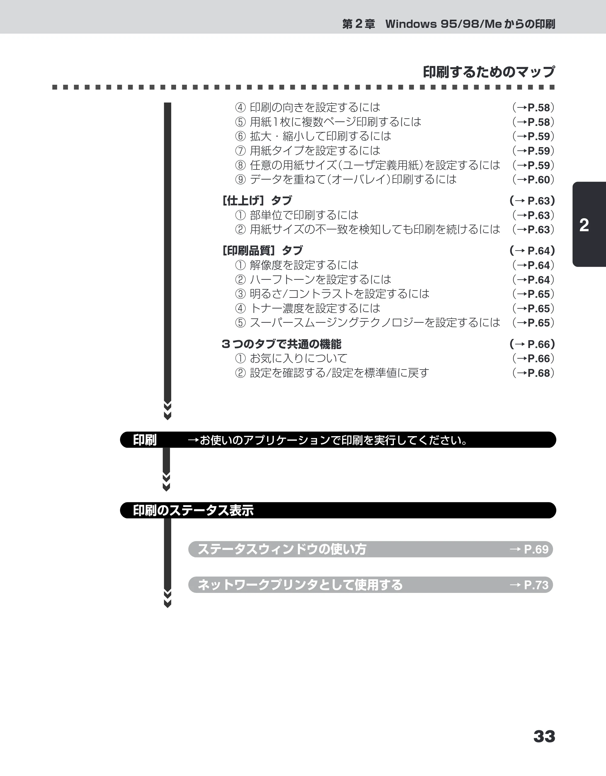 キヤノン LBP-1210 ユーザーズガイド （PDF形式／7.64Mバイト） — 原本ページ — 51ページ