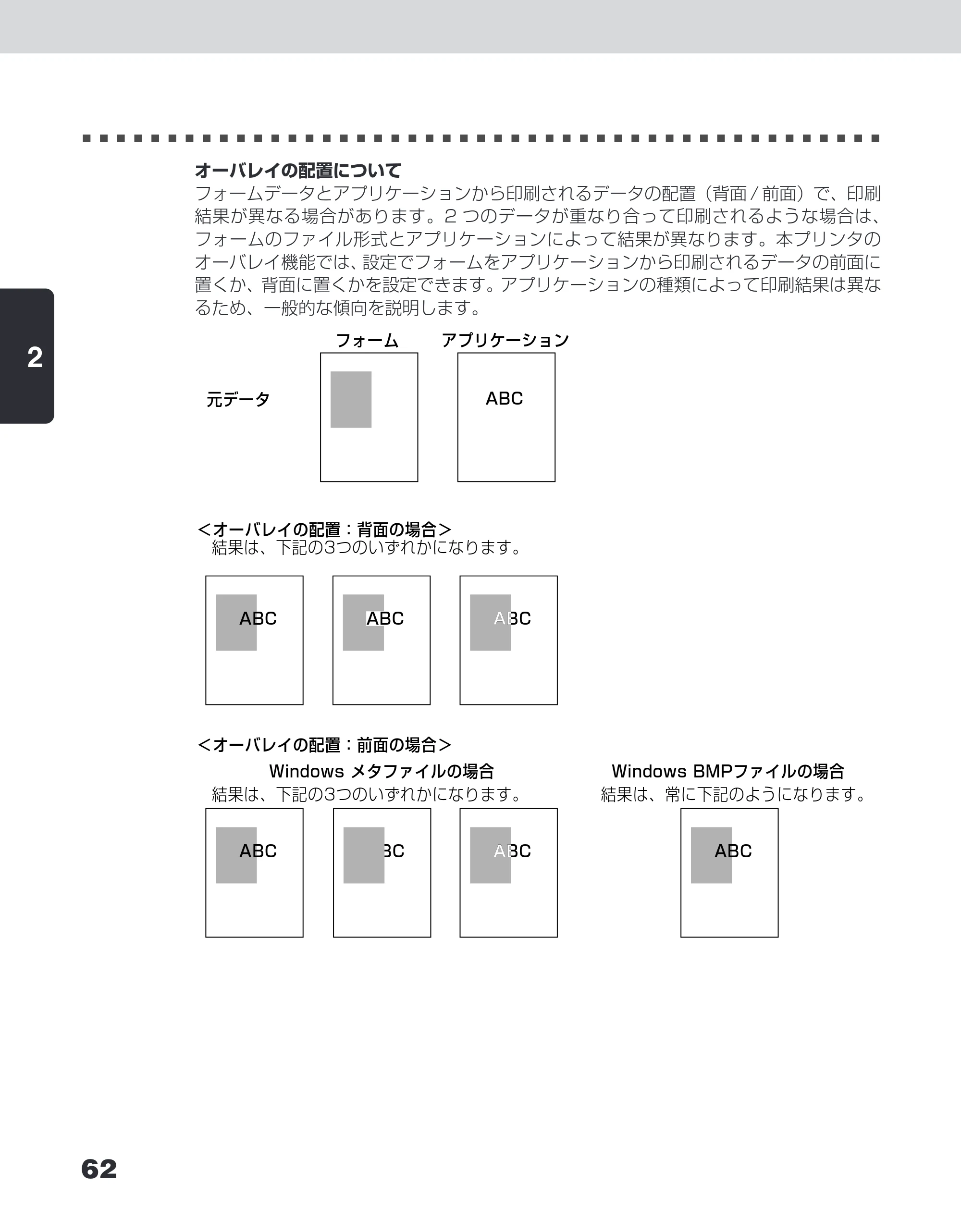 キヤノン LBP-1210 ユーザーズガイド （PDF形式／7.64Mバイト） — 原本ページ — 80ページ