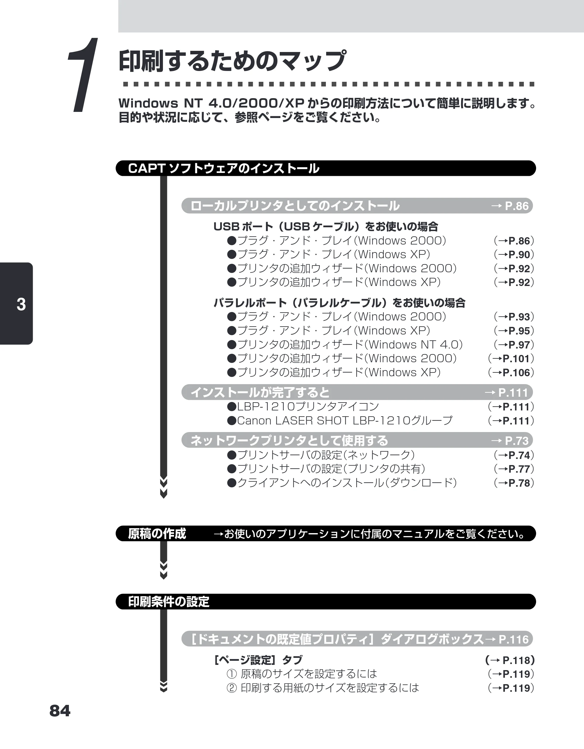 キヤノン LBP-1210 ユーザーズガイド （PDF形式／7.64Mバイト） — 1 印刷するためのマップ — 原本ページ — 102ページ