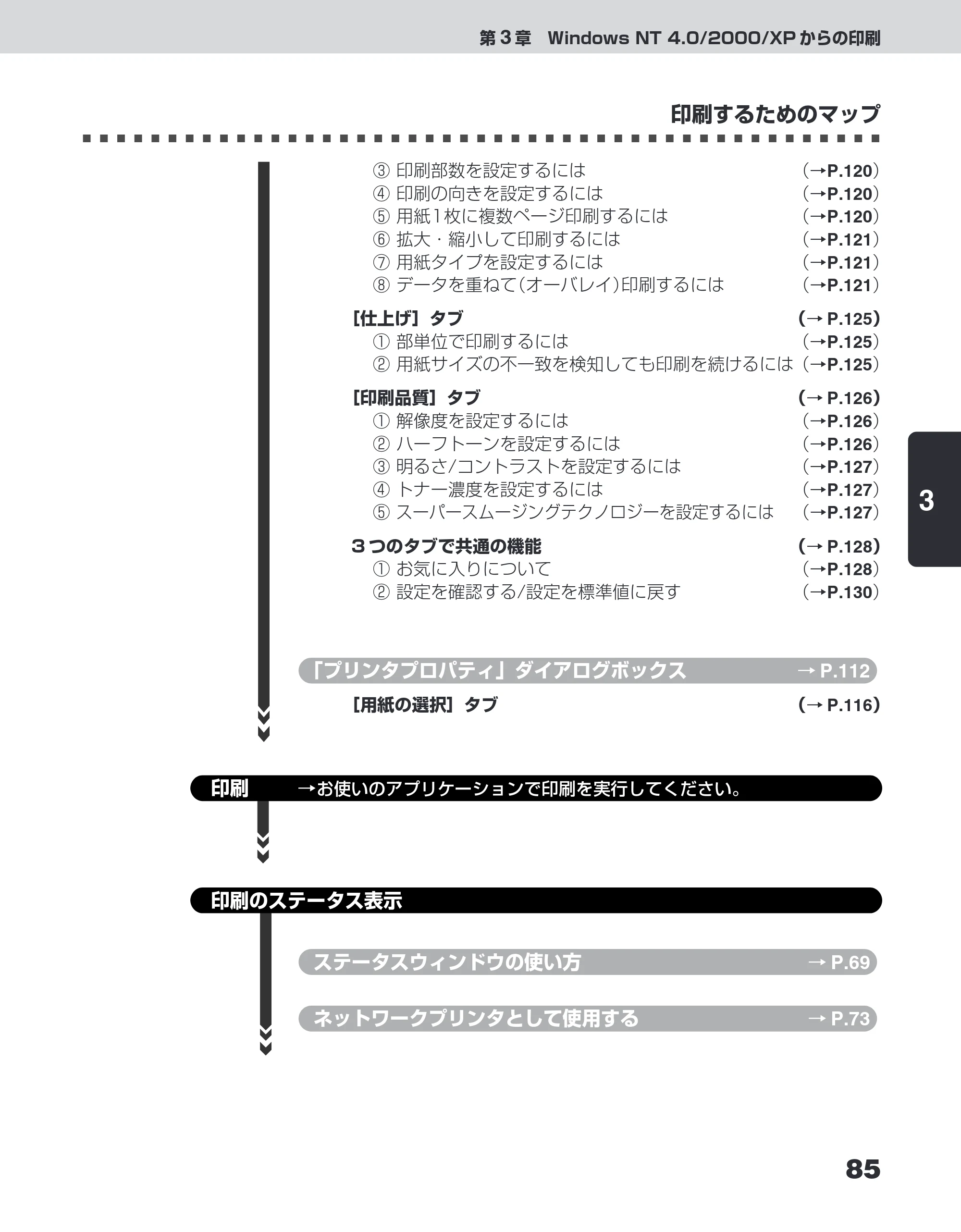 キヤノン LBP-1210 ユーザーズガイド （PDF形式／7.64Mバイト） — 原本ページ — 103ページ