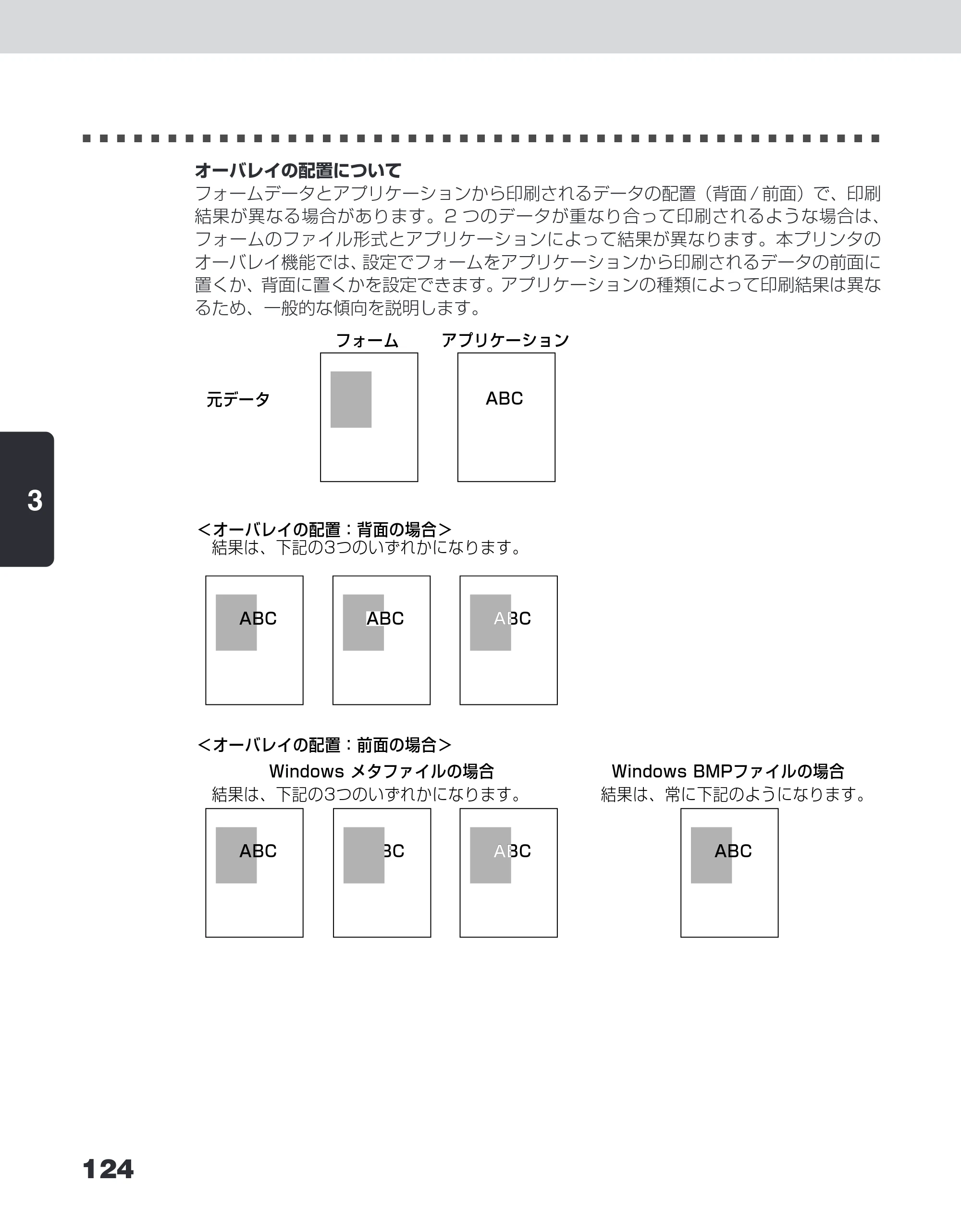 キヤノン LBP-1210 ユーザーズガイド （PDF形式／7.64Mバイト） — 原本ページ — 142ページ