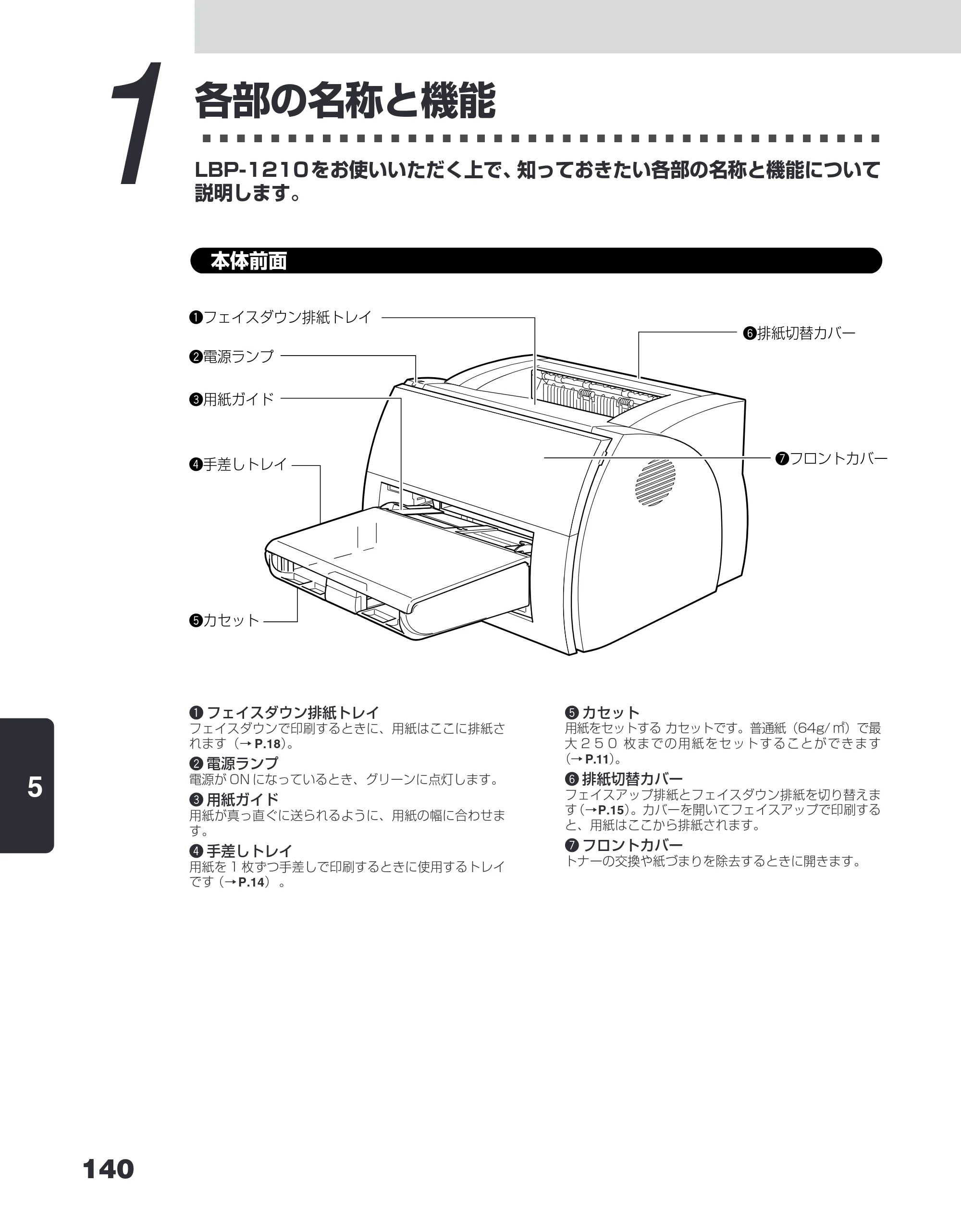 キヤノン LBP-1210 ユーザーズガイド （PDF形式／7.64Mバイト） — 1 各部の名称と機能 — 原本ページ — 158ページ