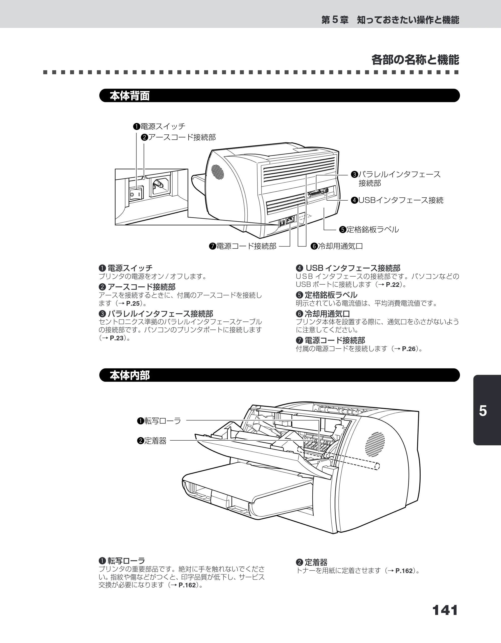 キヤノン LBP-1210 ユーザーズガイド （PDF形式／7.64Mバイト） — 本体背面 — 原本ページ — 159ページ