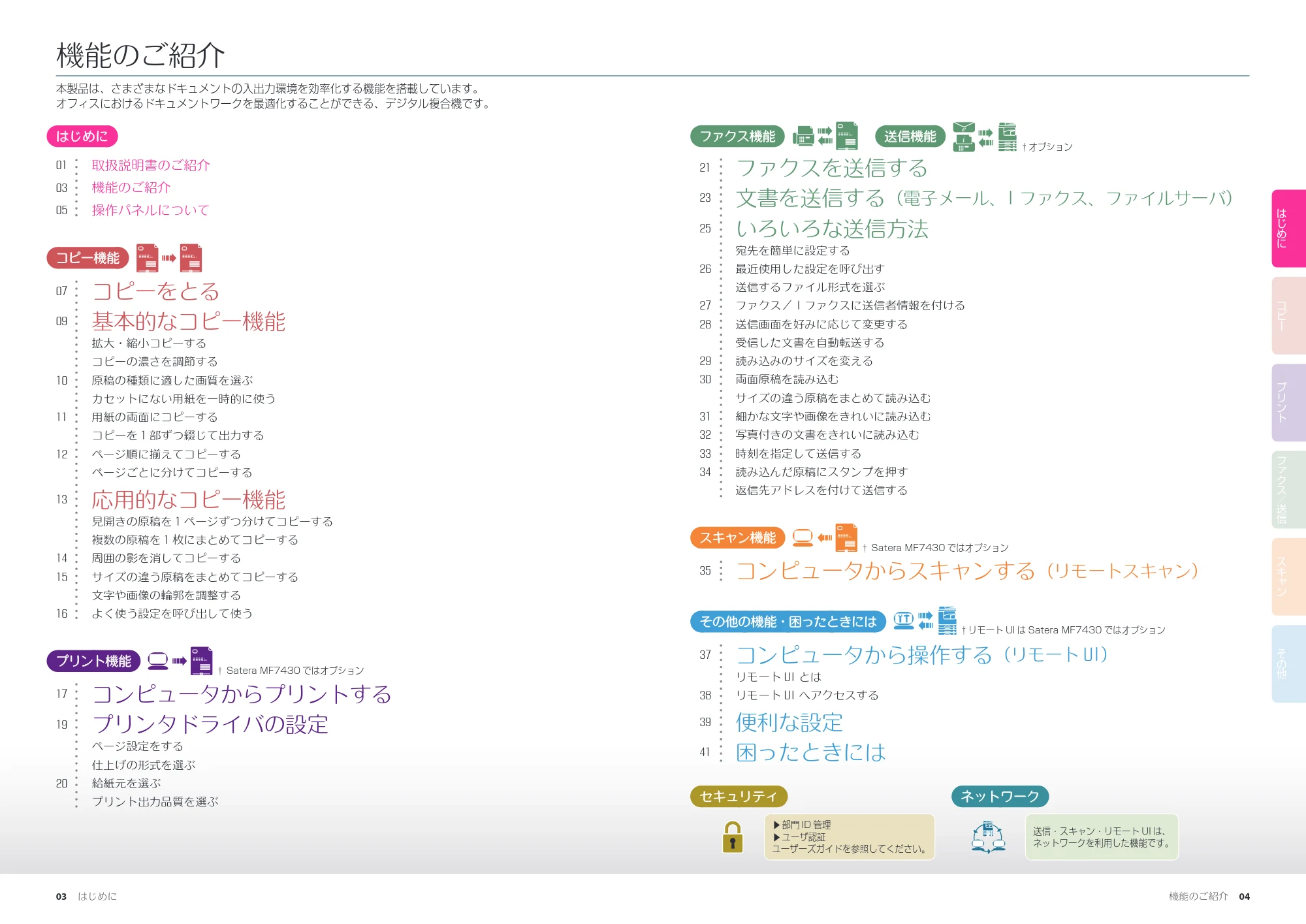 キヤノン MF7455N/MF7430 かんたん操作ガイド 2010年10月12日更新 (PDF形式/17.39Mバイト) — 機能のご紹介 — 原本ページ — 3ページ