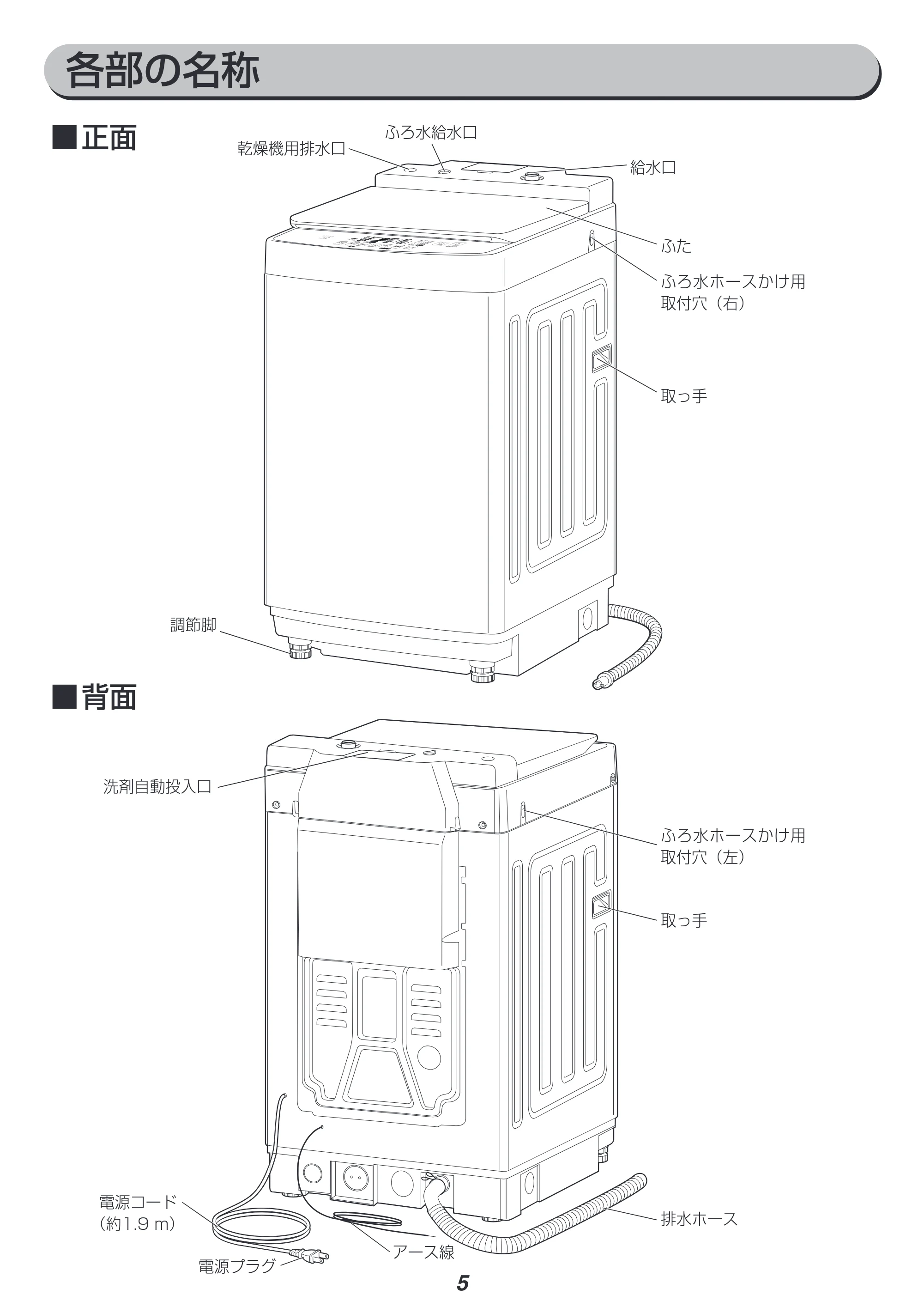 アイリスオーヤマ KAW-100A 取扱説明書 — 原本ページ — 5ページ