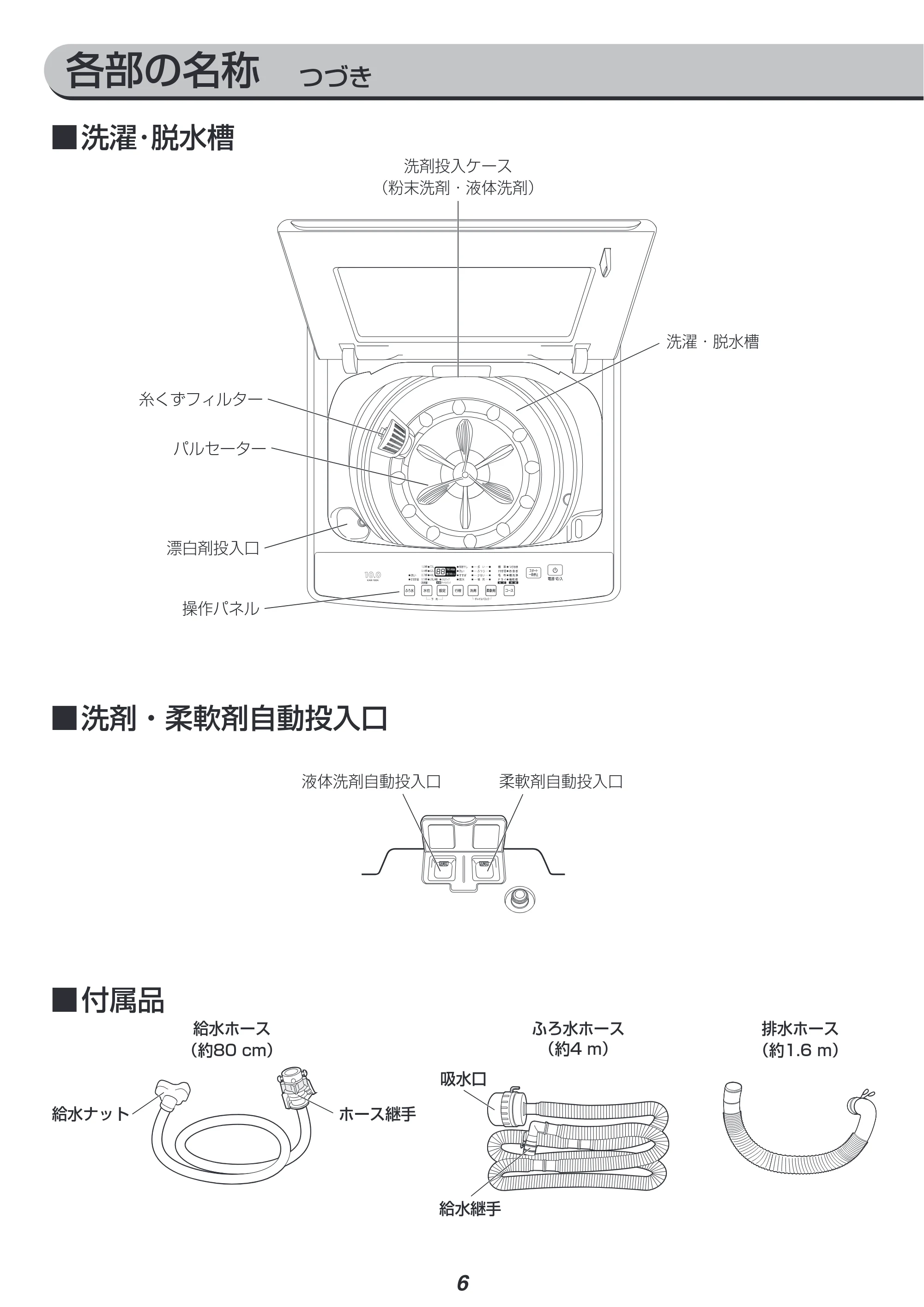 アイリスオーヤマ KAW-100A 取扱説明書 — 原本ページ — 6ページ