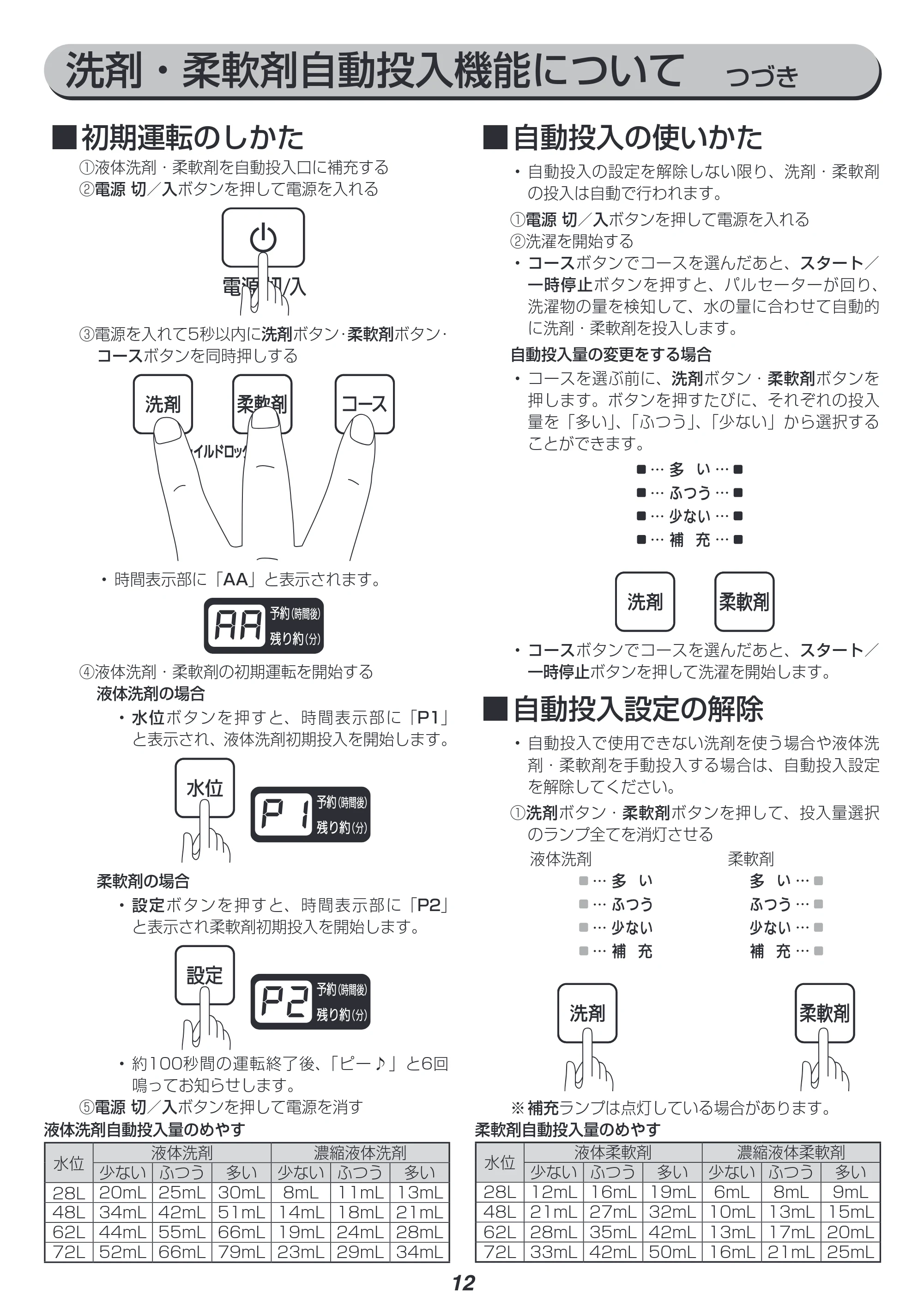 アイリスオーヤマ KAW-100A 取扱説明書 — 原本ページ — 12ページ