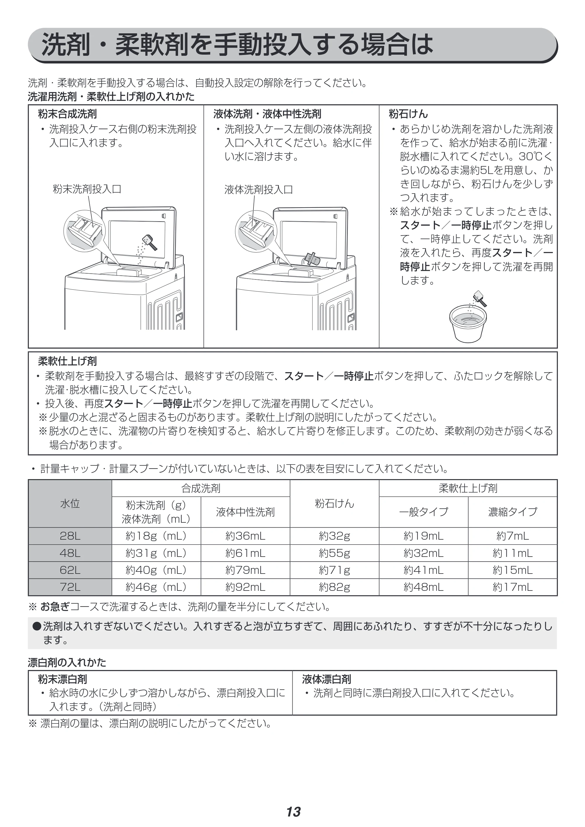 アイリスオーヤマ KAW-100A 取扱説明書 — 原本ページ — 13ページ