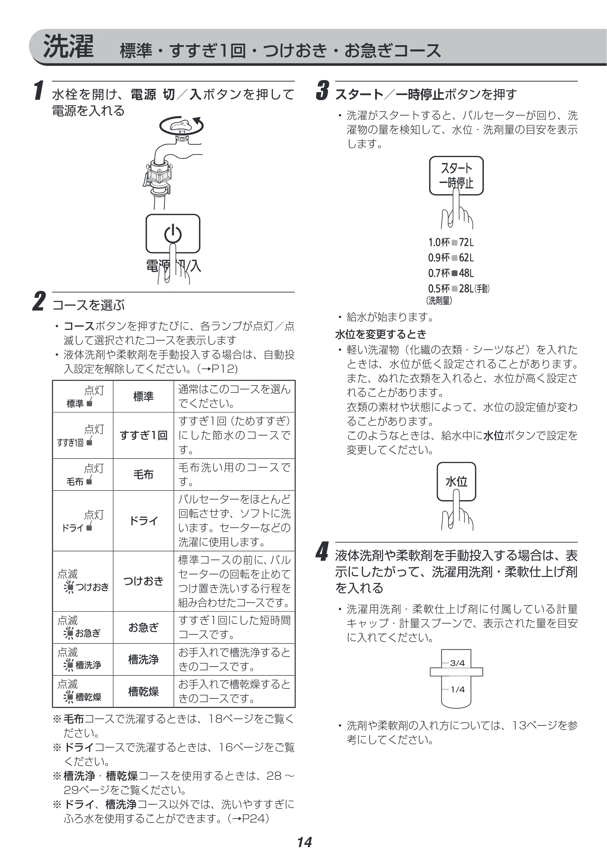 アイリスオーヤマ KAW-100A 取扱説明書 — 原本ページ — 14ページ