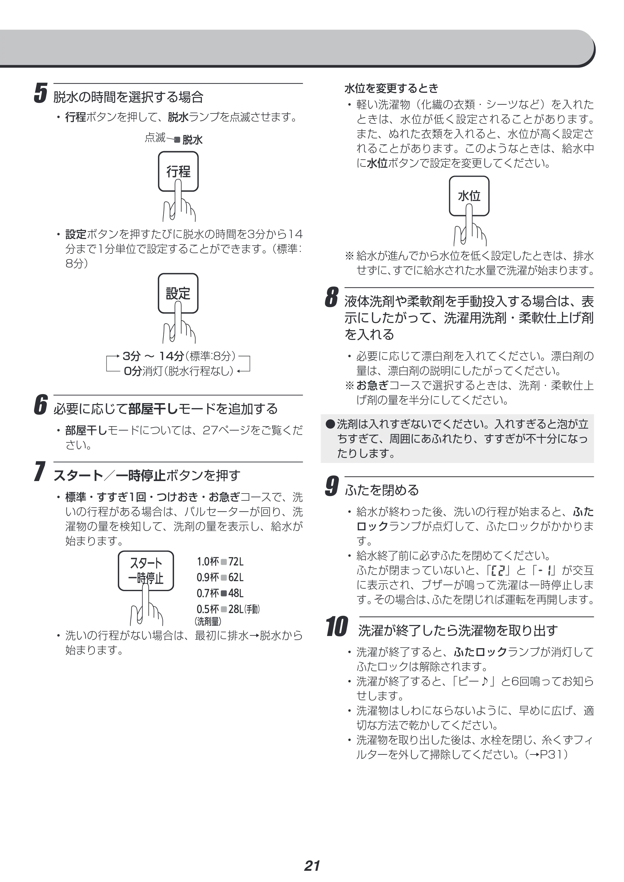 アイリスオーヤマ KAW-100A 取扱説明書 — 原本ページ — 21ページ