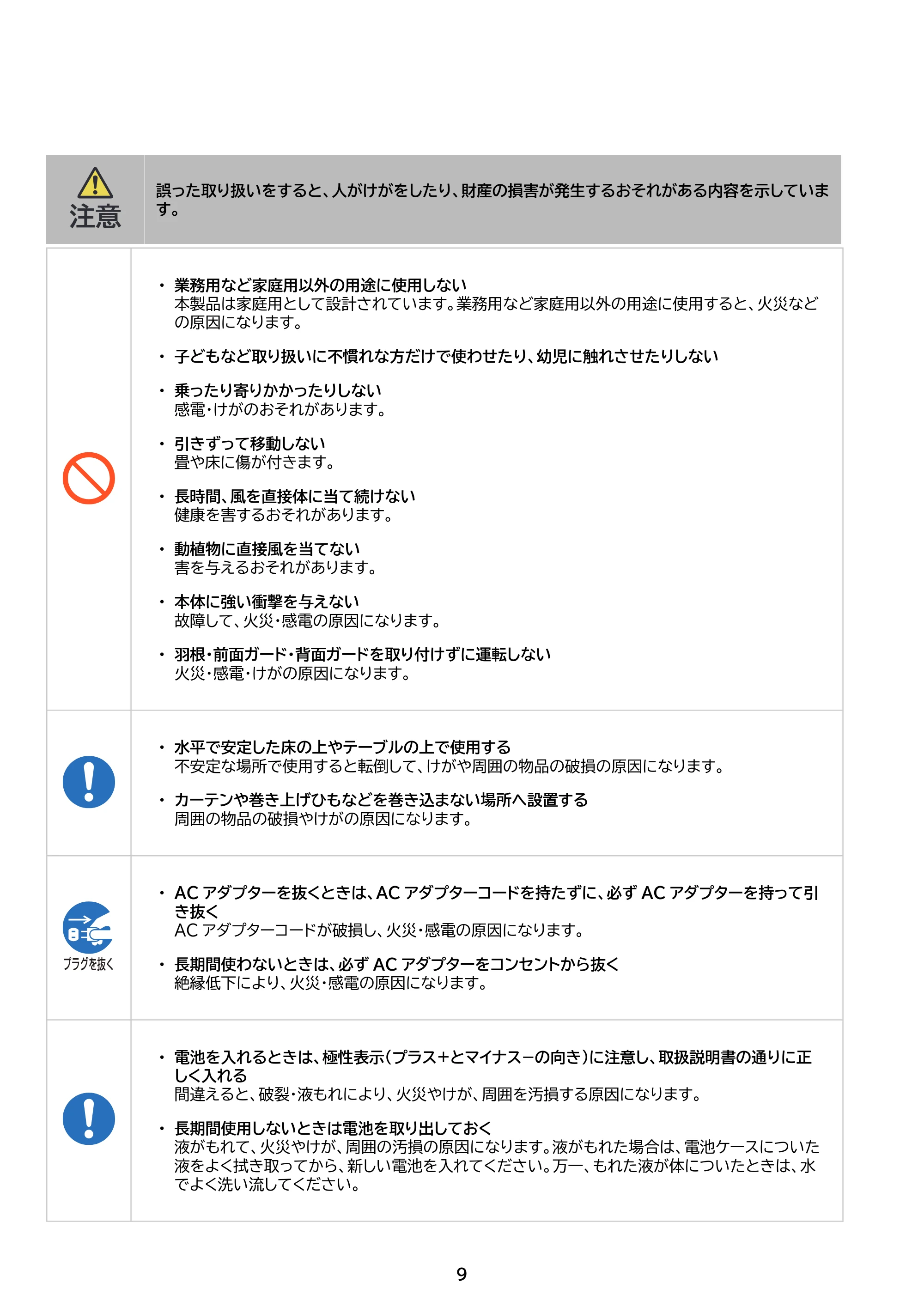 アイリスオーヤマ STF-DC15TEC 取扱説明書 — 原本ページ — 9ページ