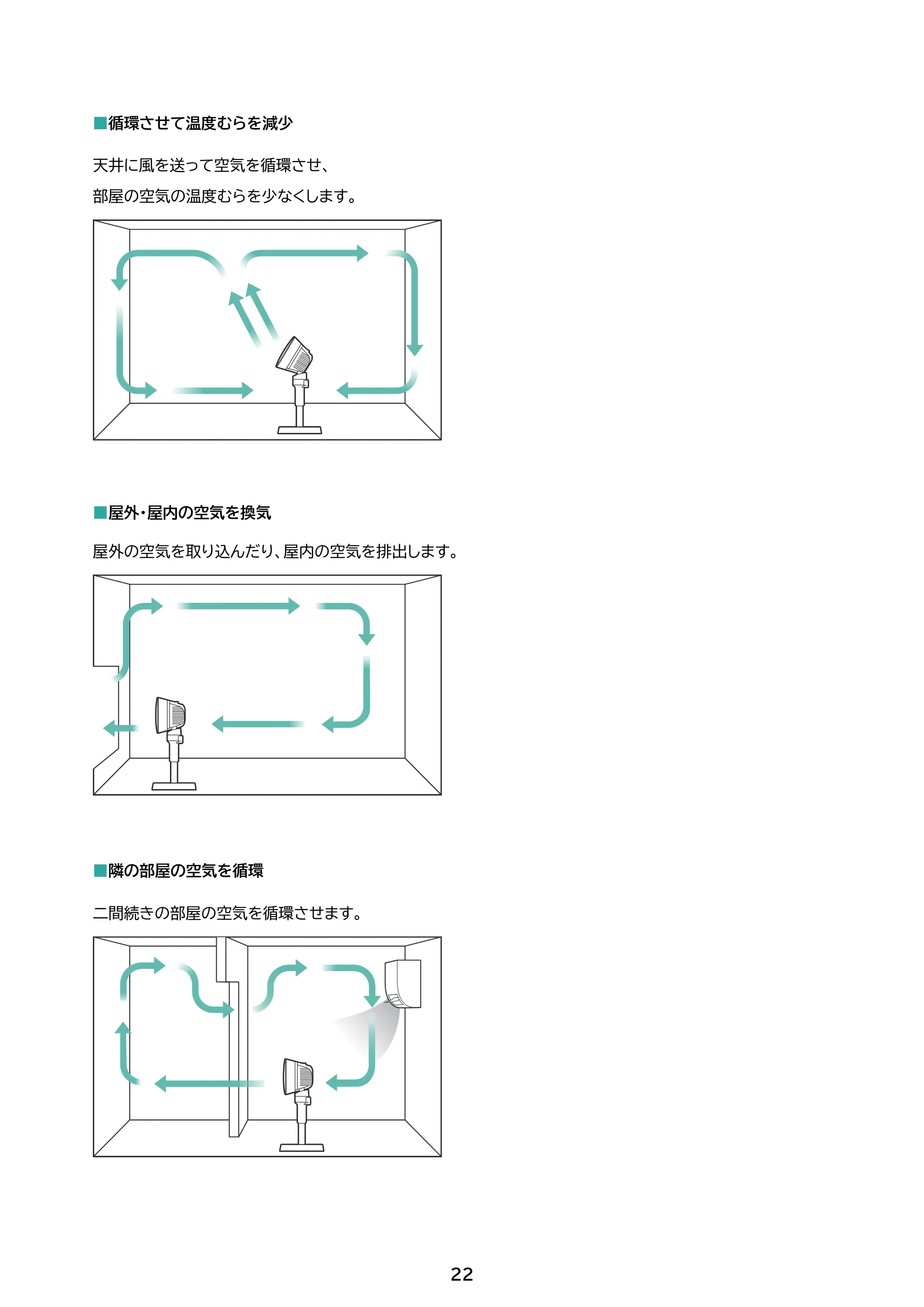 アイリスオーヤマ STF-DC15TEC 取扱説明書 — 原本ページ — 22ページ