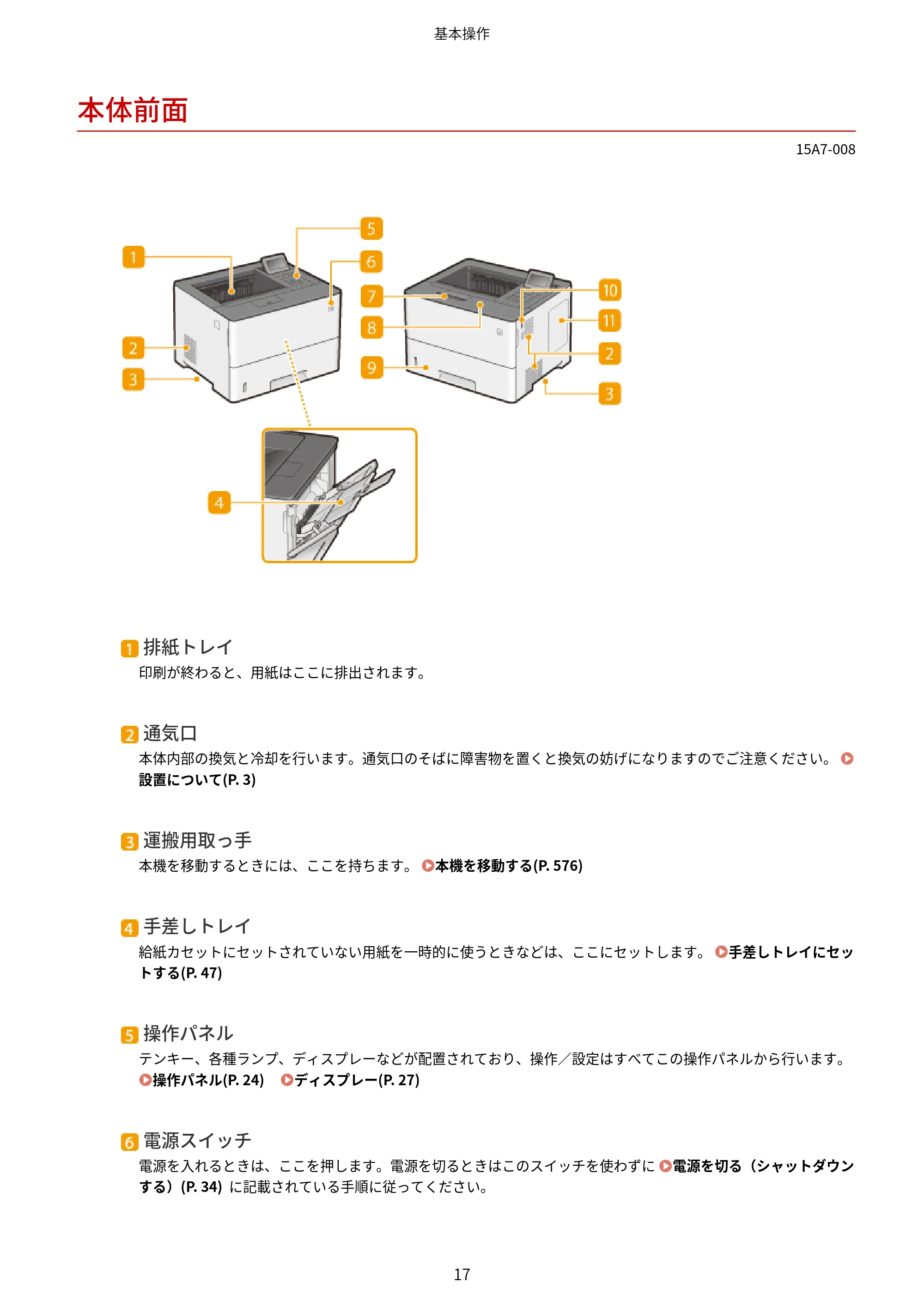 キヤノン LBP312i ユーザーズガイド 2026年6月25日更新(PDF:9.93MB) — 本体前面 — 原本ページ — 24ページ